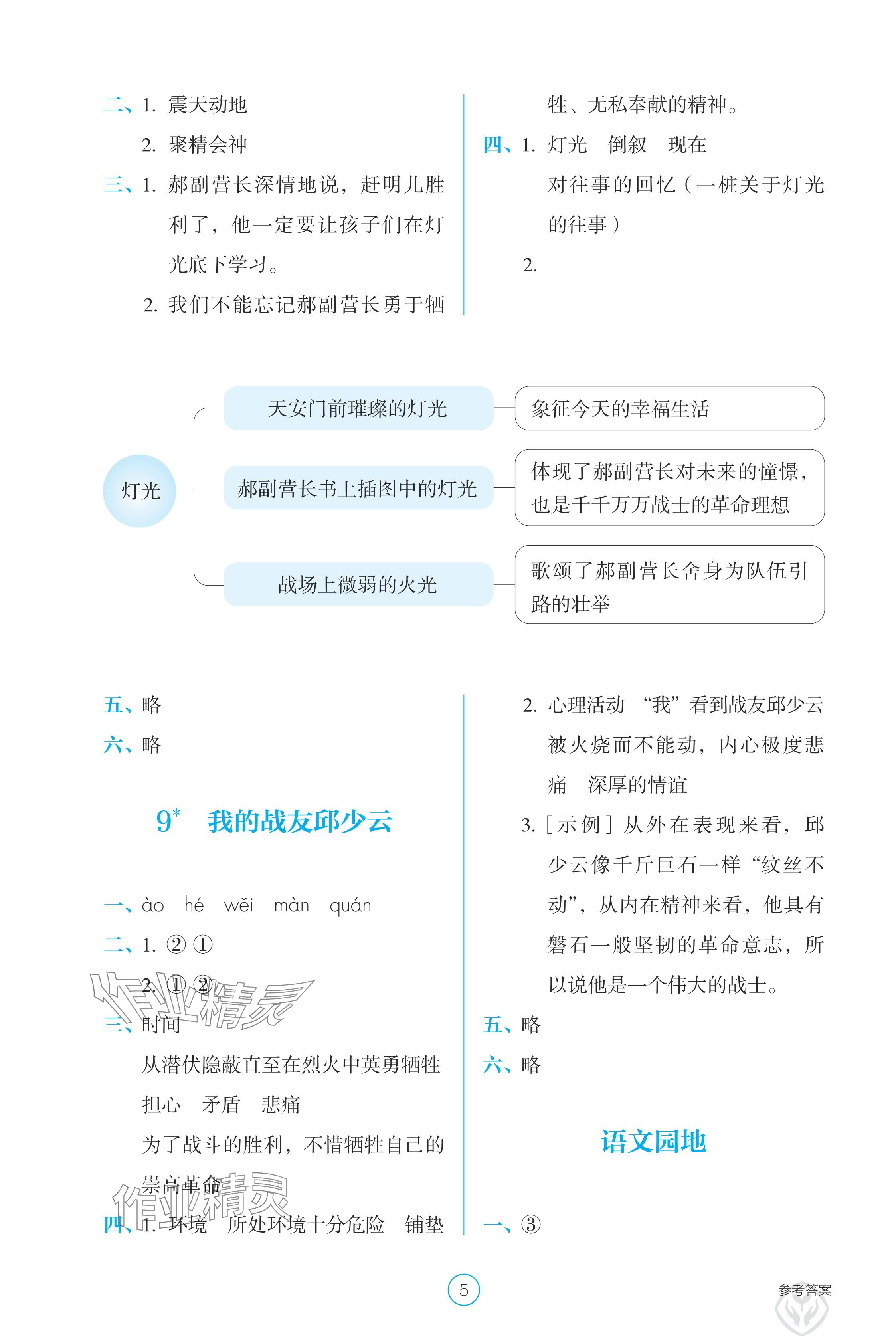 2024年學(xué)生基礎(chǔ)性作業(yè)六年級(jí)語(yǔ)文上冊(cè)人教版 參考答案第5頁(yè)