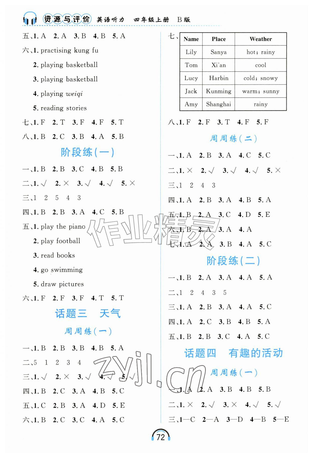 2026年资源与评价黑龙江教育出版社四年级英语听力上册B版&nbsp;第2页