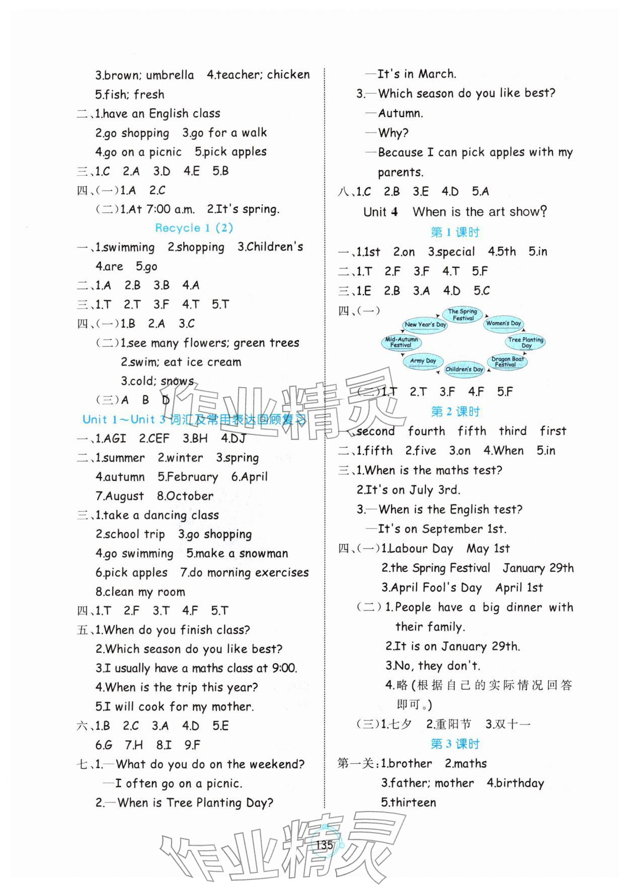 2026年黄冈名师天天练五年级英语下册人教版&nbsp;第5页