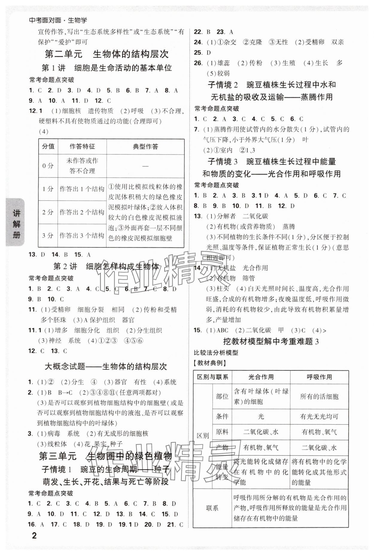 2025年中考面對(duì)面生物 參考答案第2頁(yè)