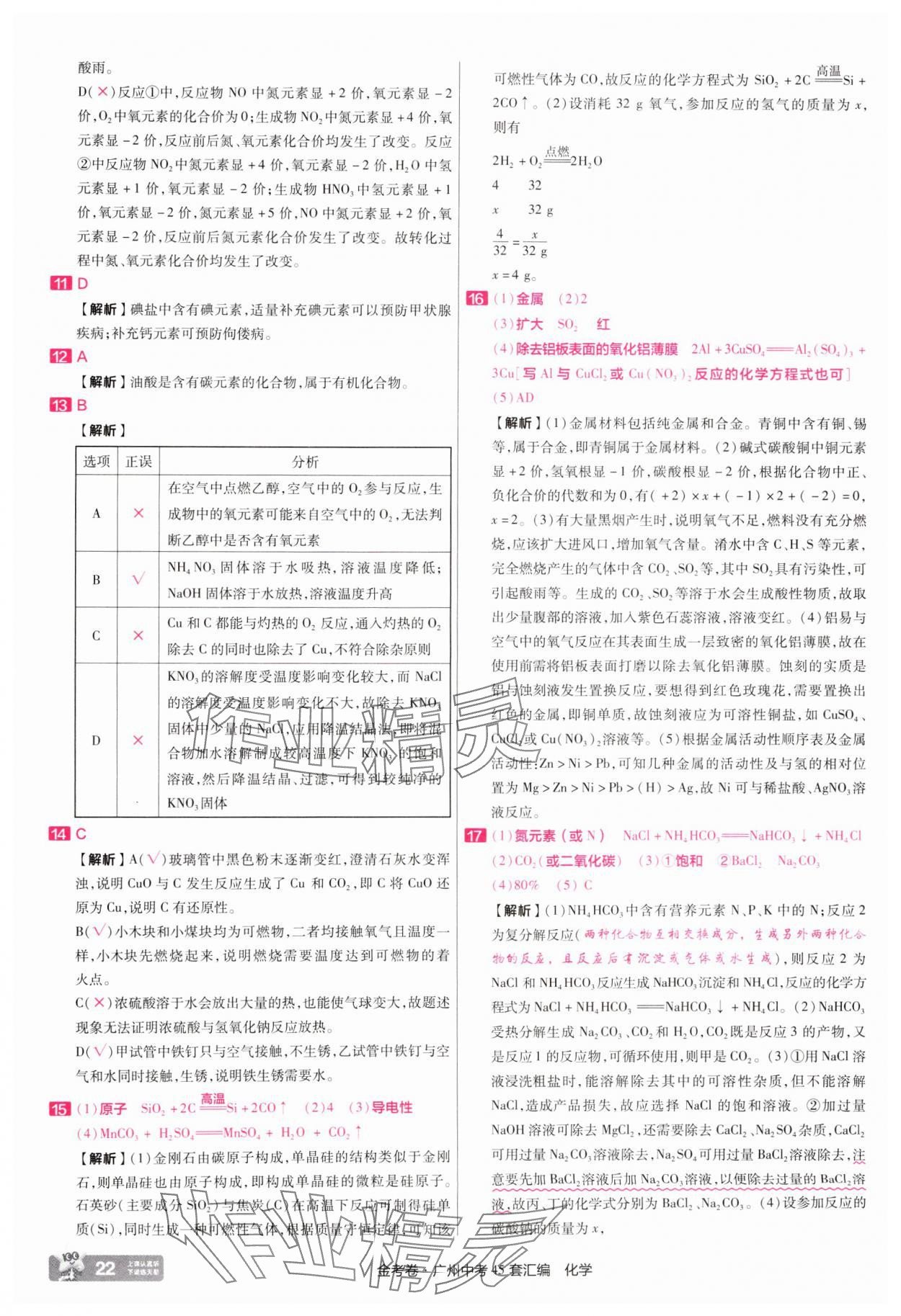 2025年金考卷中考45套匯編化學(xué)廣州專版 第22頁(yè)