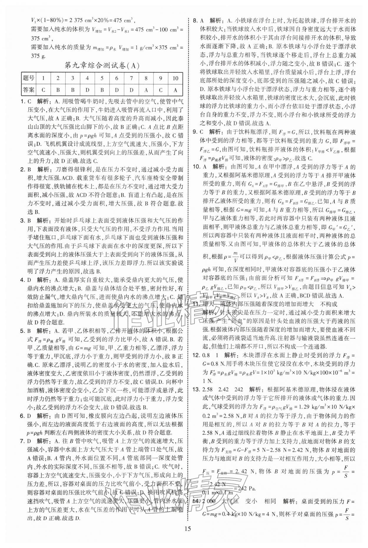 2026年学霸提优大试卷八年级物理下册苏科版&nbsp;第15页