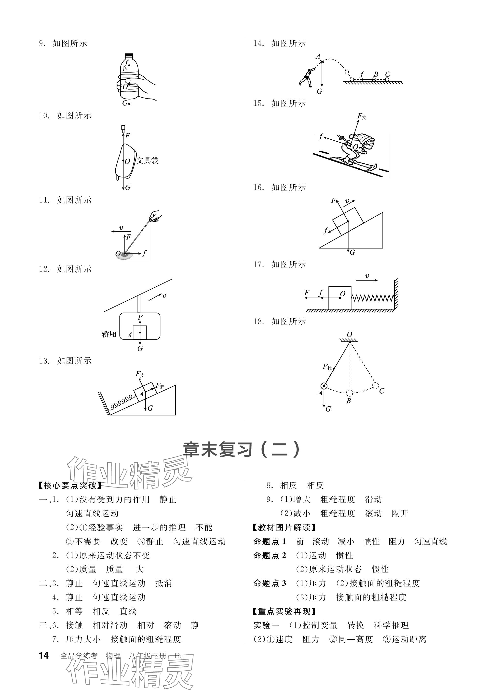 2024年全品学练考八年级物理下册人教版广东专版 参考答案第14页