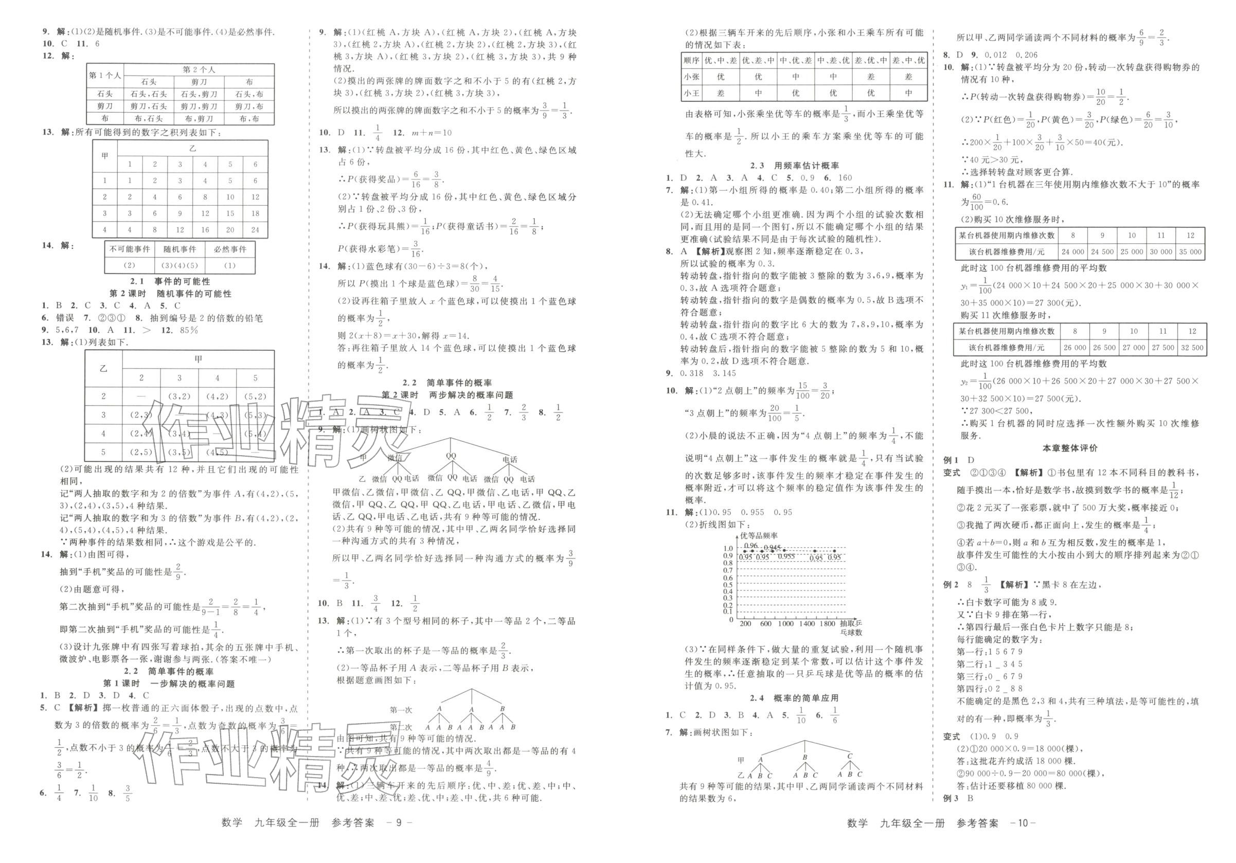 2025年精彩练习就练这一本九年级数学全一册浙教版&nbsp;第5页