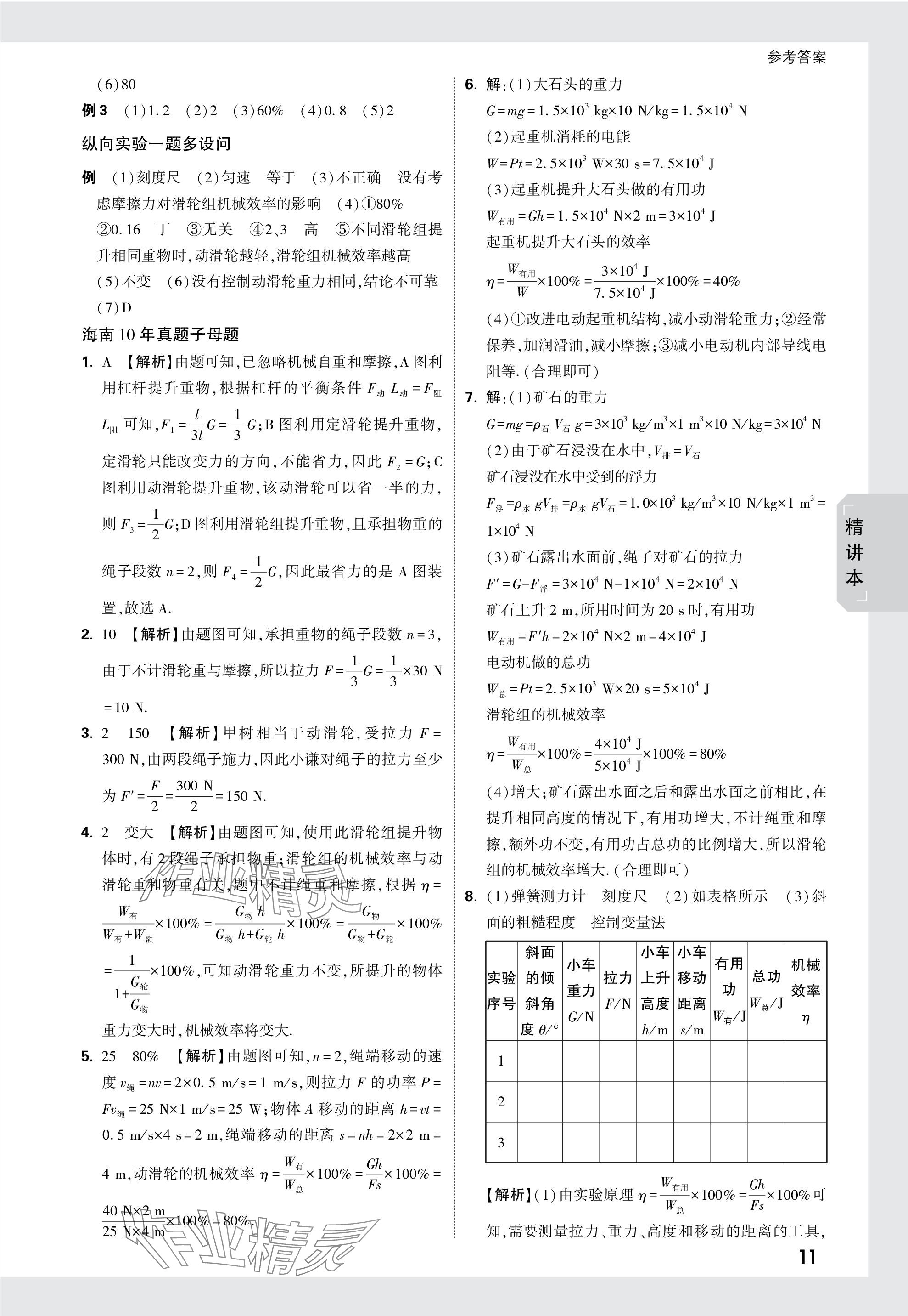 2024年萬唯中考試題研究物理海南專版 參考答案第11頁