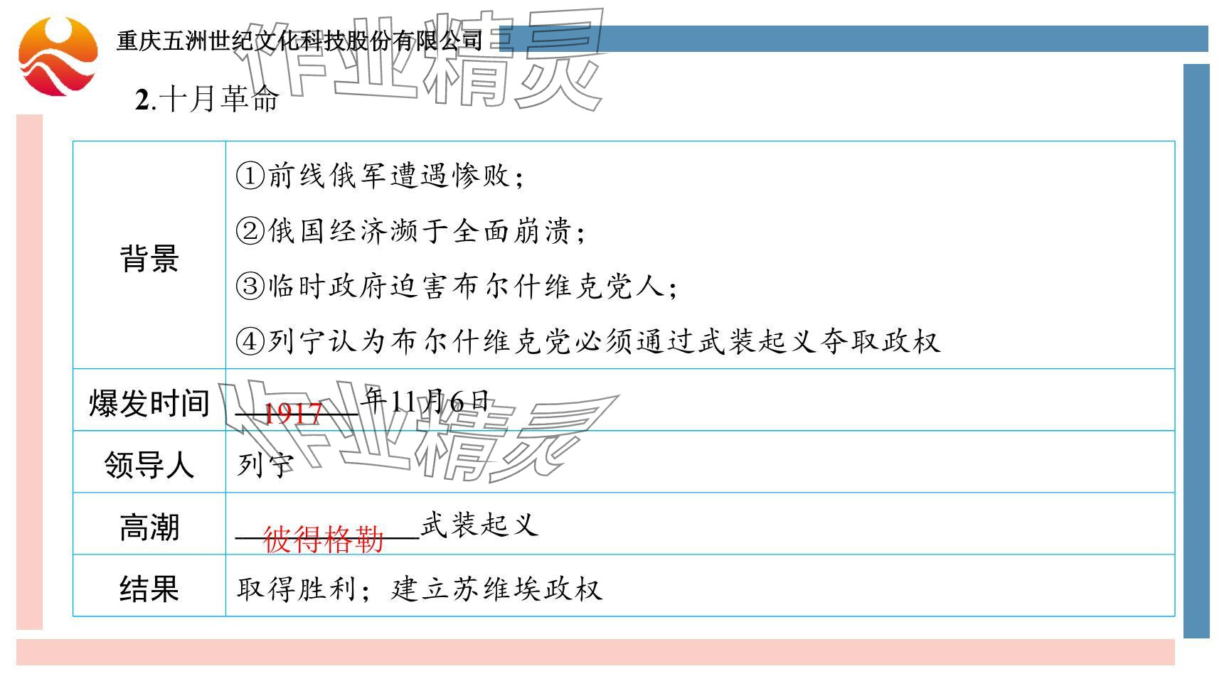 2024年重慶市中考試題分析與復習指導歷史 參考答案第10頁