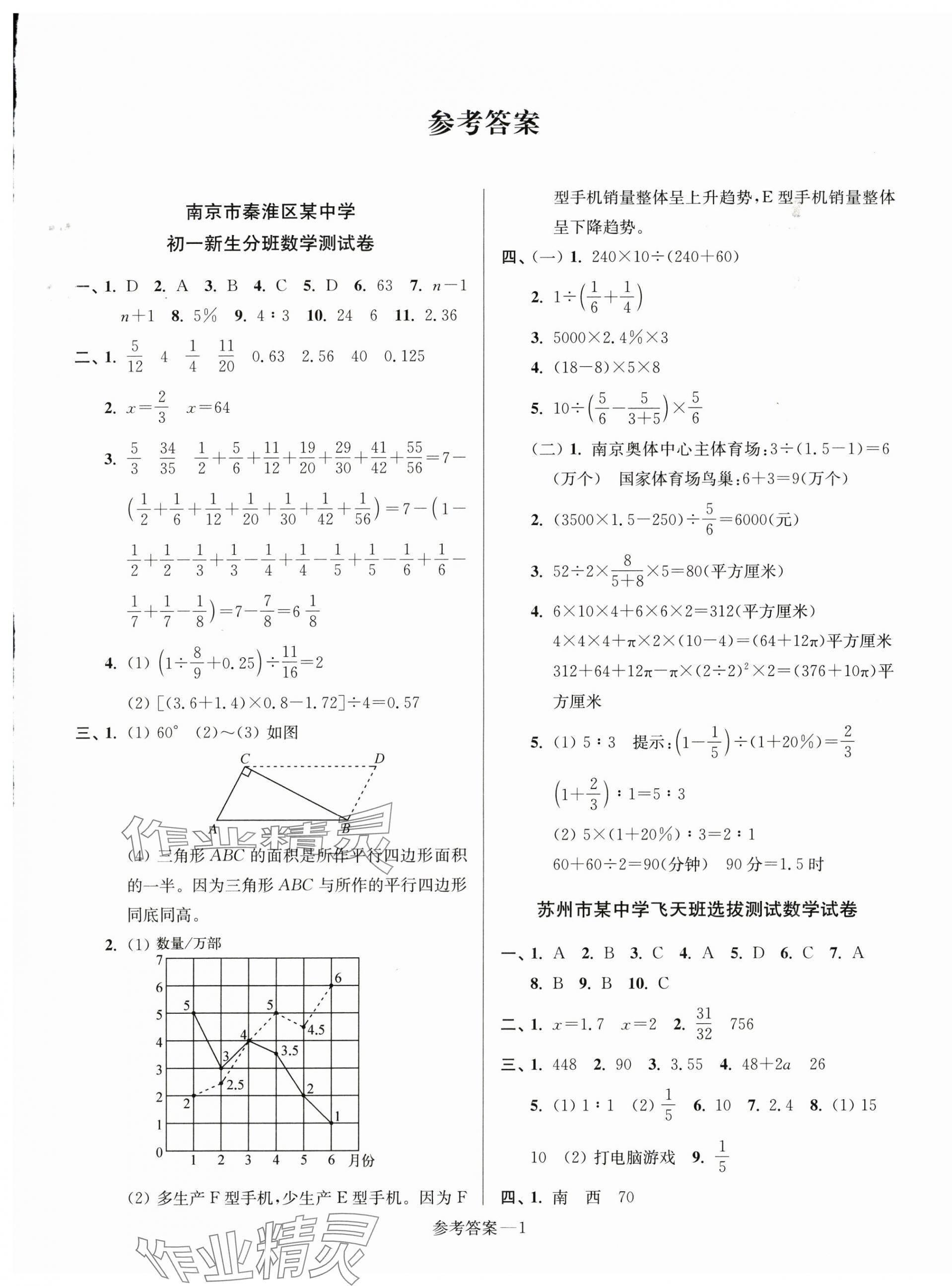 2025年初一入學(xué)分班測(cè)試卷七年級(jí)數(shù)學(xué)蘇科版 參考答案第1頁(yè)