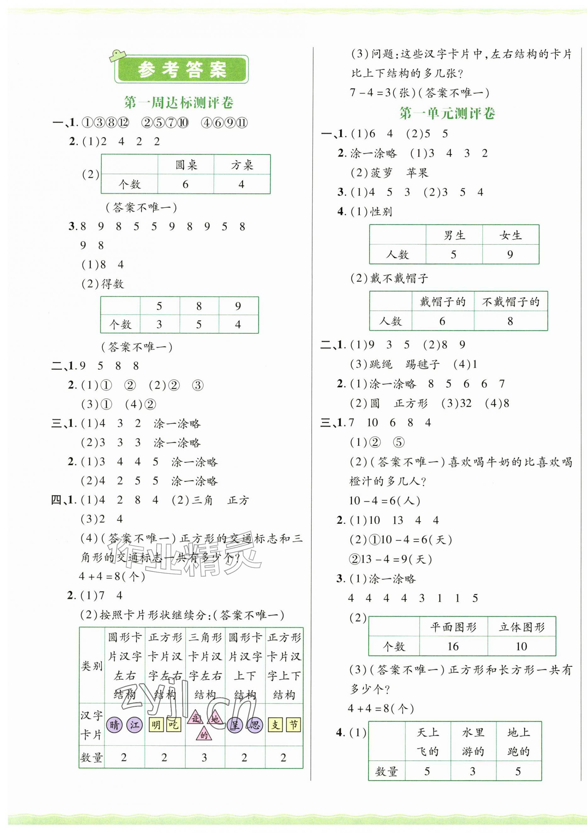 2026年优加全能大考卷二年级数学上册人教版&nbsp;第1页