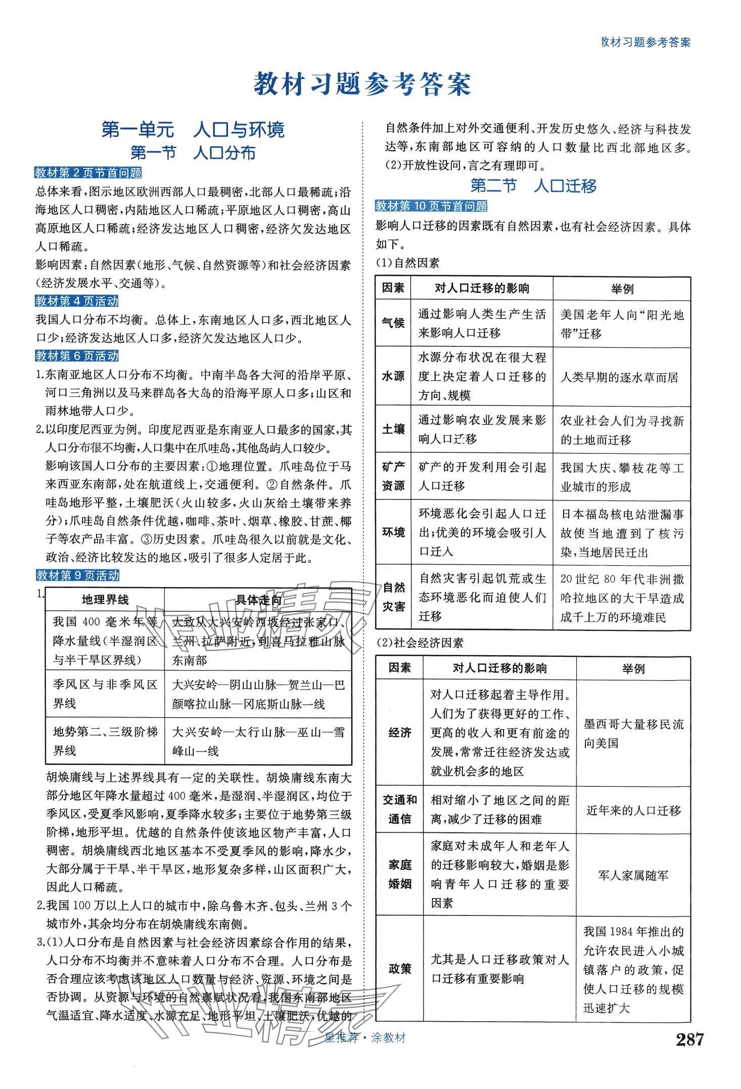 2024年教材課本高中地理必修第二冊魯教版 第1頁