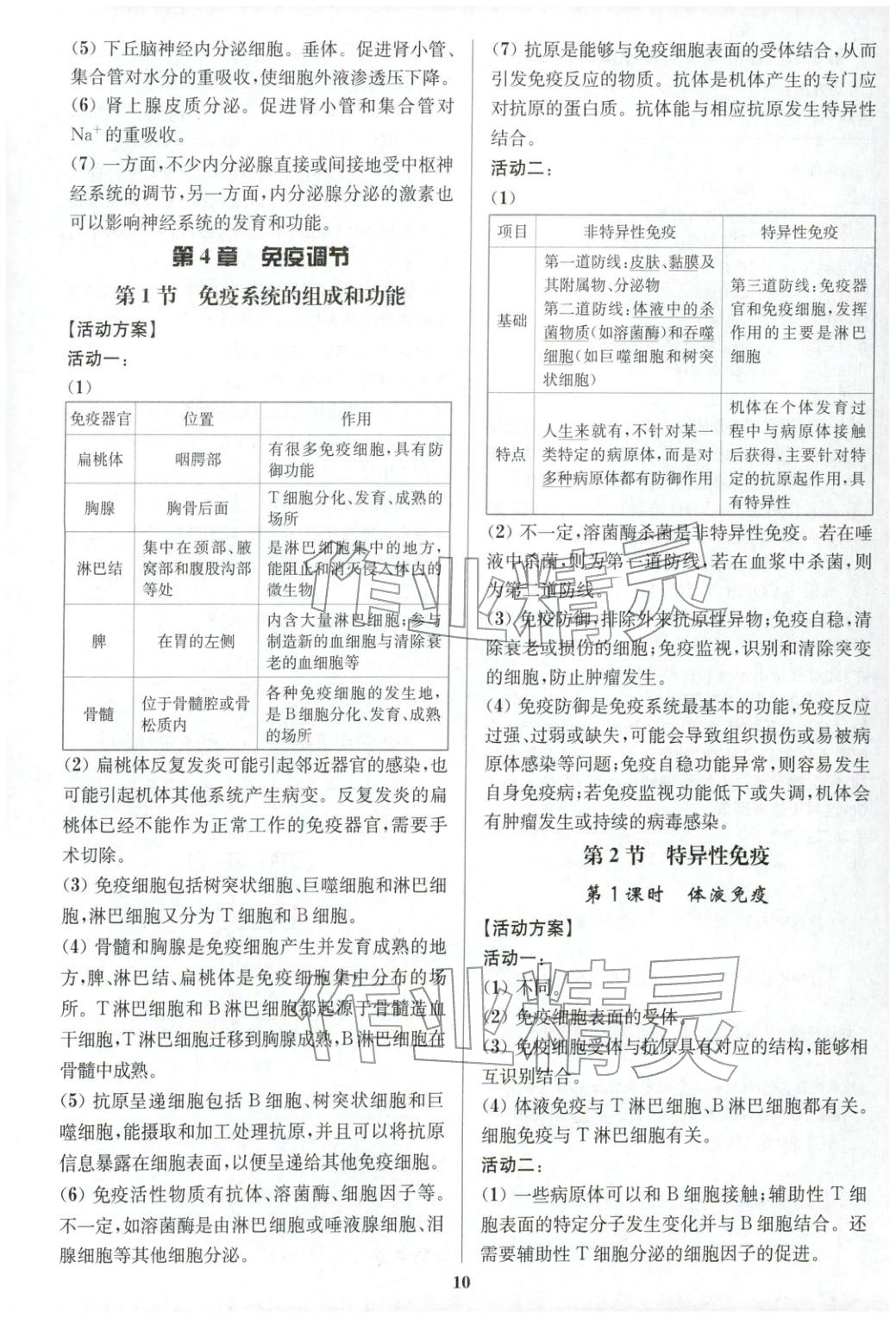 2025年活动单导学课程高中生物选择性必修第一册人教版&nbsp;第10页