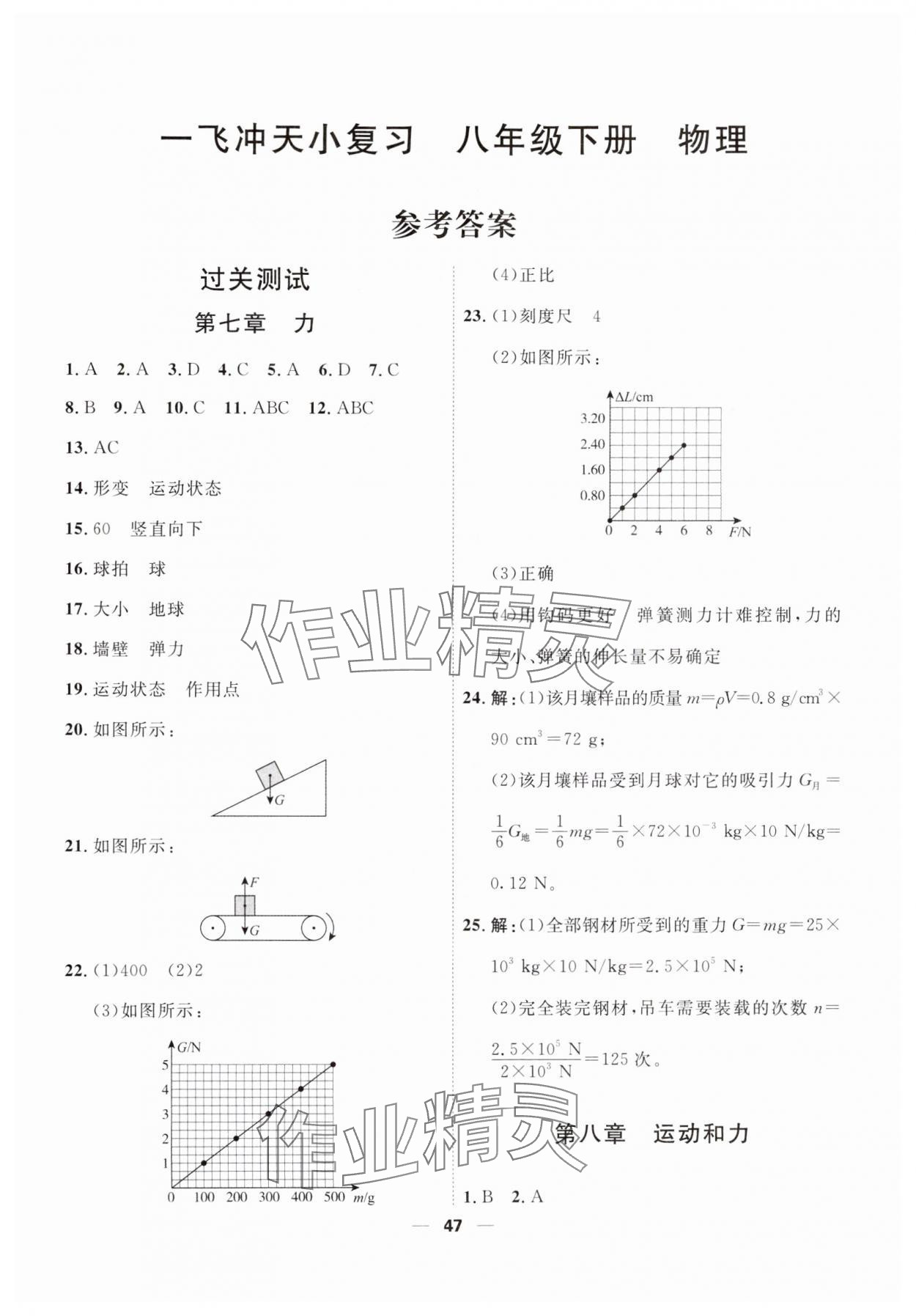 2025年一飛沖天小復習八年級物理下冊人教版 第1頁