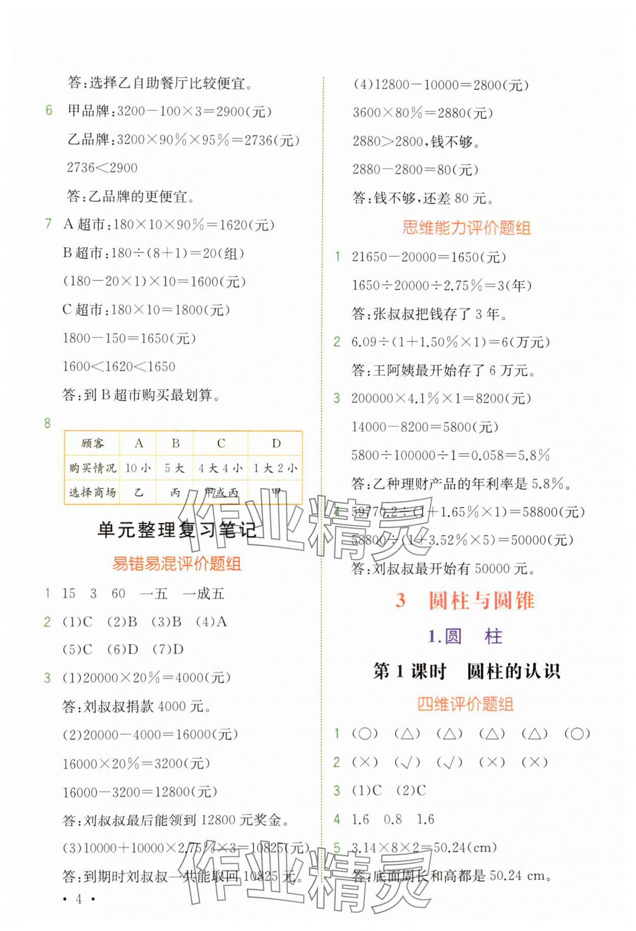 2025年教材解讀六年級(jí)數(shù)學(xué)下冊(cè)人教版 第4頁(yè)