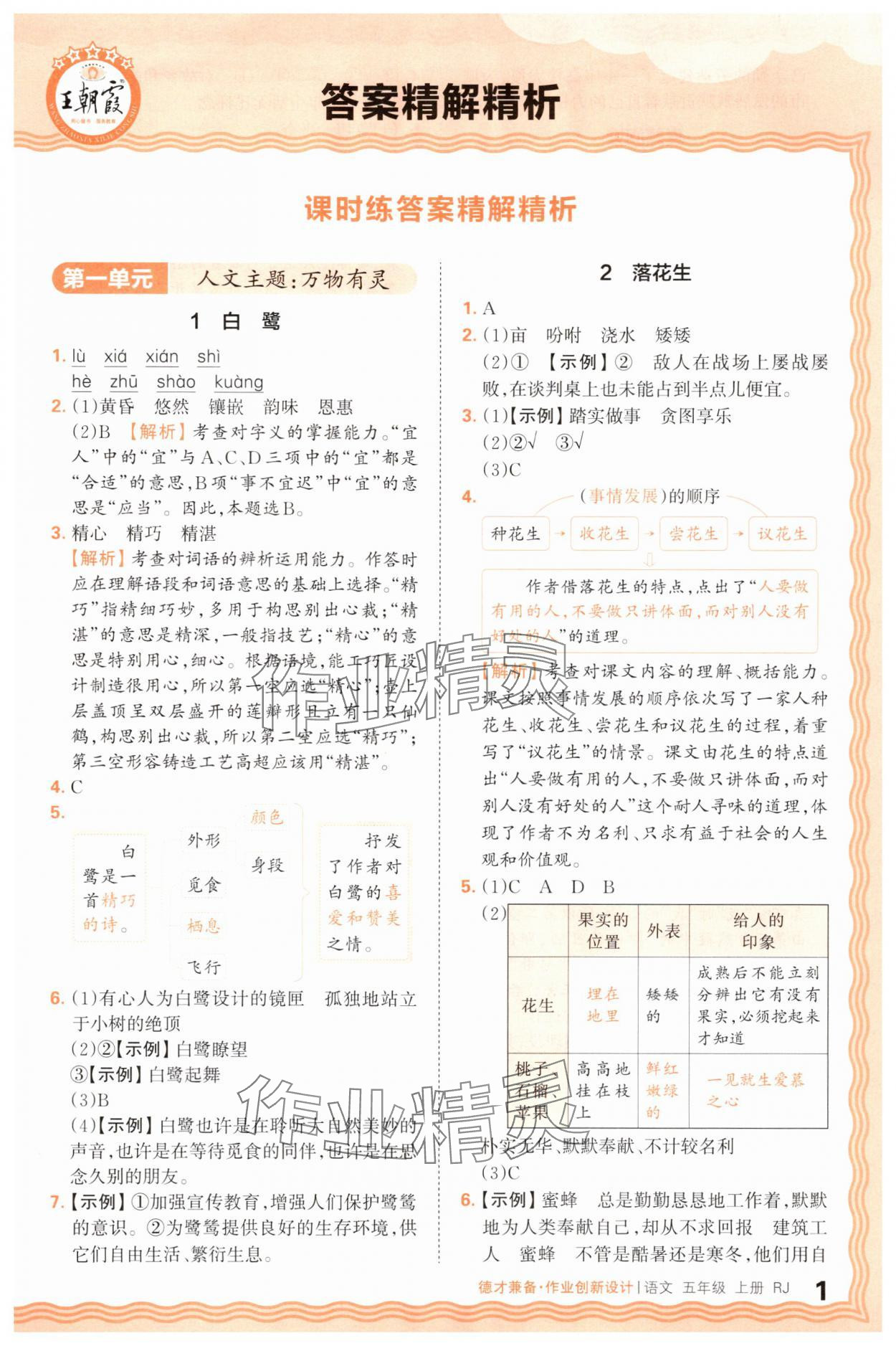 2025年王朝霞德才兼?zhèn)渥鳂I(yè)創(chuàng)新設(shè)計五年級語文上冊人教版 第1頁