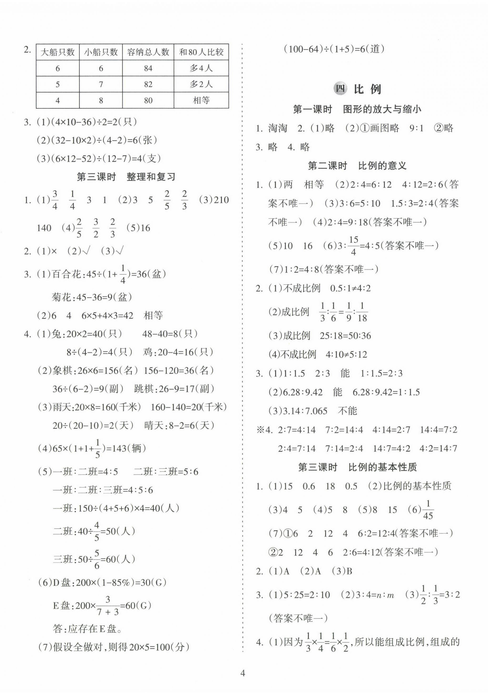2025年金椰風新課程同步練六年級數學下冊蘇教版 第4頁