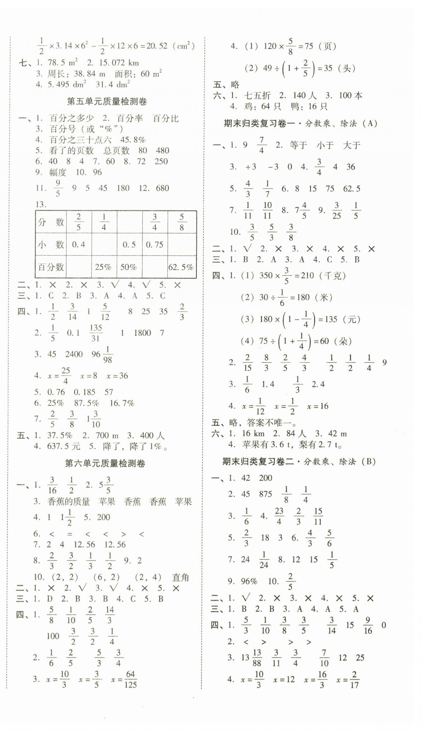2026年云南师大附小一线名师核心试卷六年级数学上册人教版&nbsp;第2页