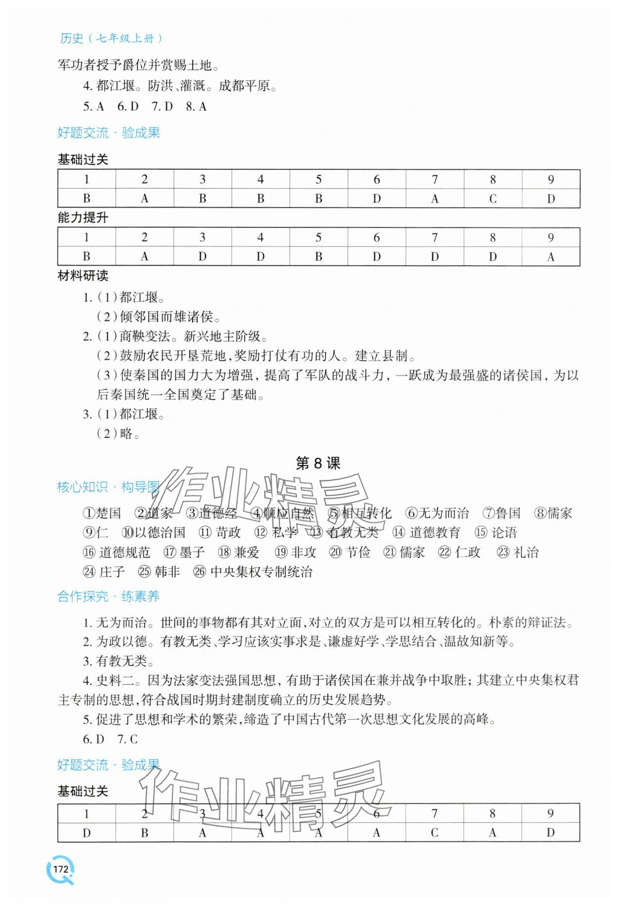 2023年新課堂學(xué)習(xí)與探究七年級歷史上冊人教版 第8頁