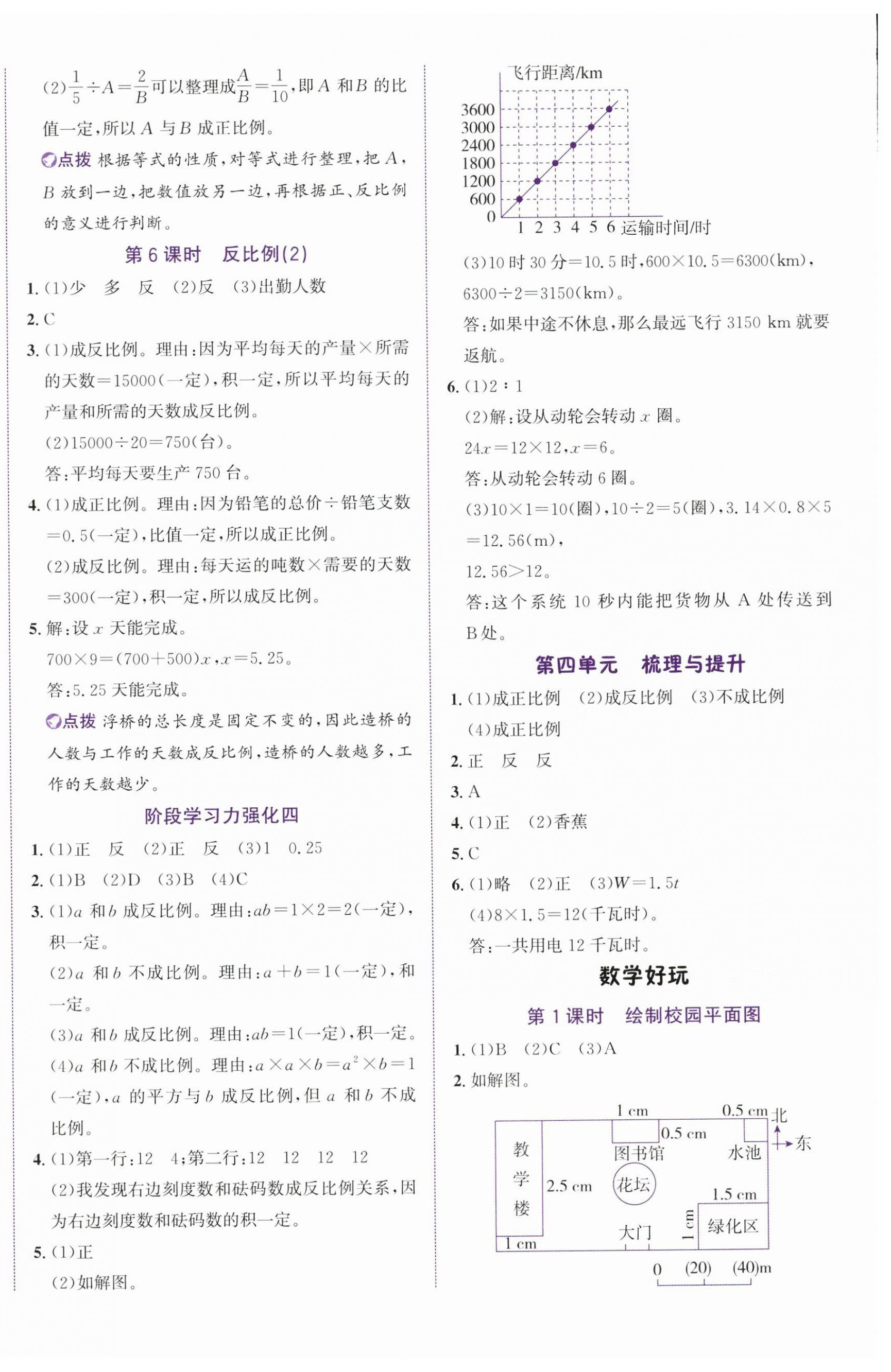 2025年奔跑吧少年六年級數(shù)學下冊北師大版 第8頁