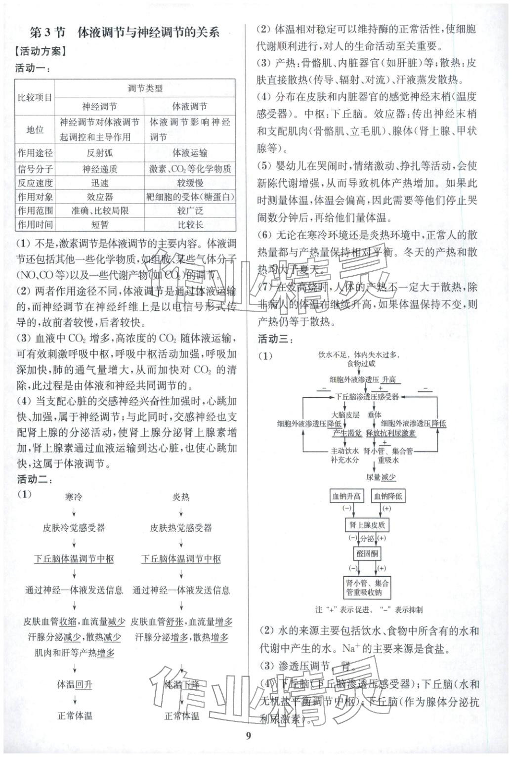2025年活动单导学课程高中生物选择性必修第一册人教版&nbsp;第9页
