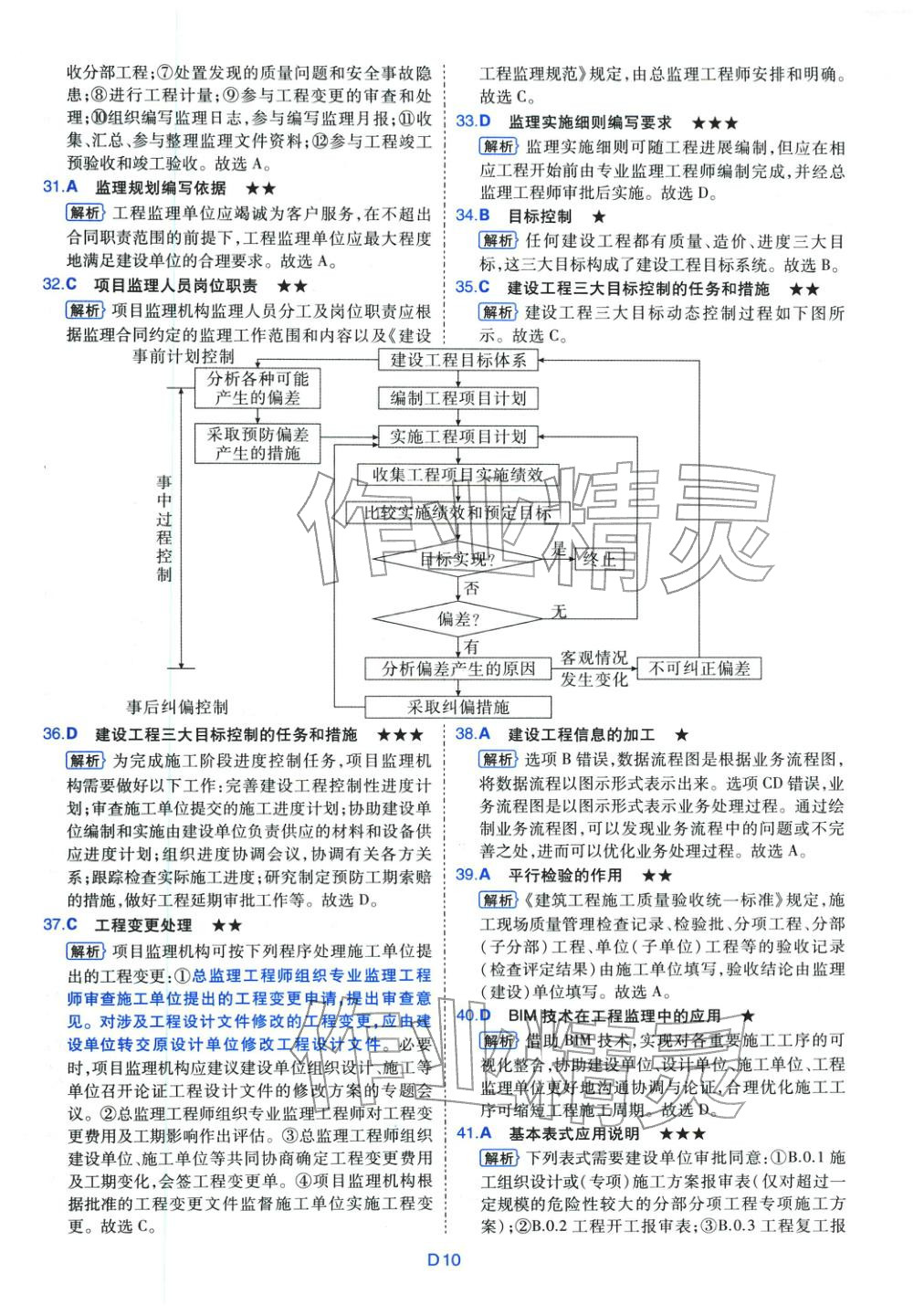 2025年真题详解考前点睛建设工程监理基本理论与相关法规&nbsp;第10页