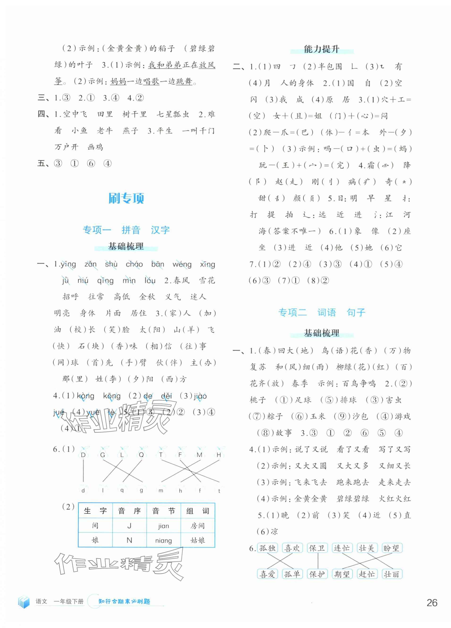 2024年知行合期末必刷題一年級語文下冊人教版 參考答案第3頁