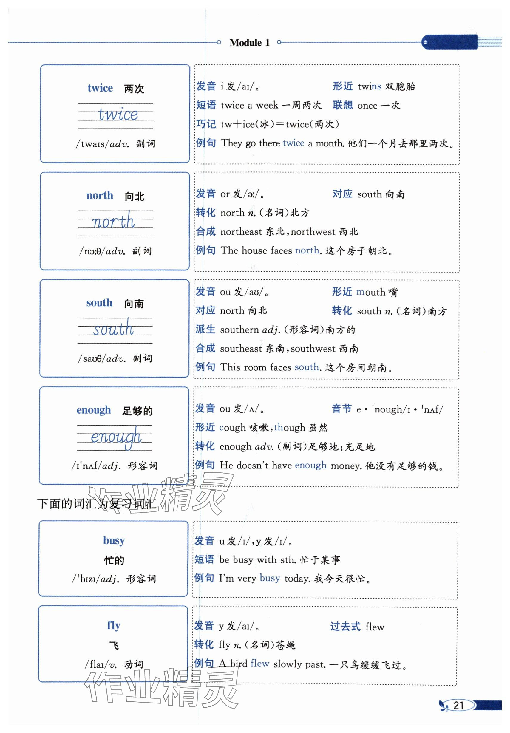 2024年教材課本五年級(jí)英語(yǔ)下冊(cè)滬教版 參考答案第21頁(yè)