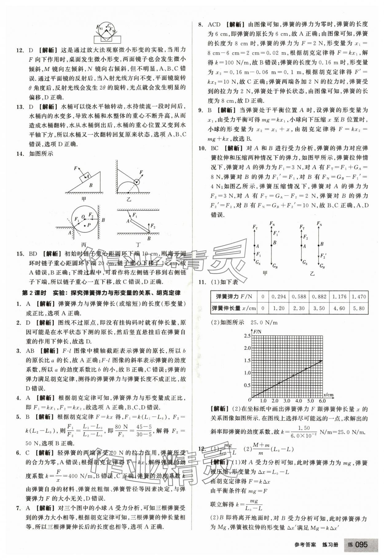 2024年全品学练考高中物理必修第一册人教版浙江专版 第15页