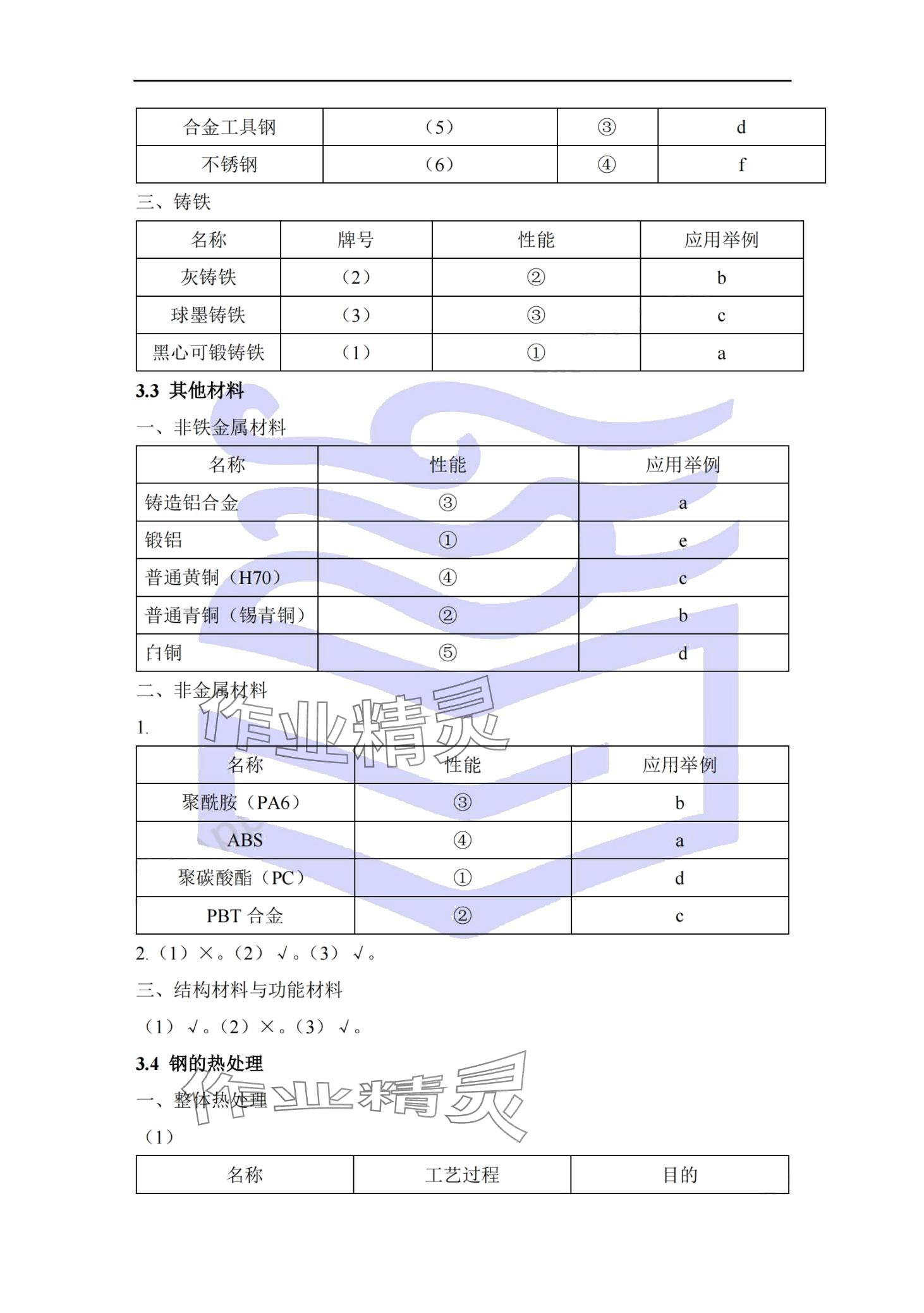 2024年機(jī)械基礎(chǔ)練習(xí)冊(cè)第二版 第8頁