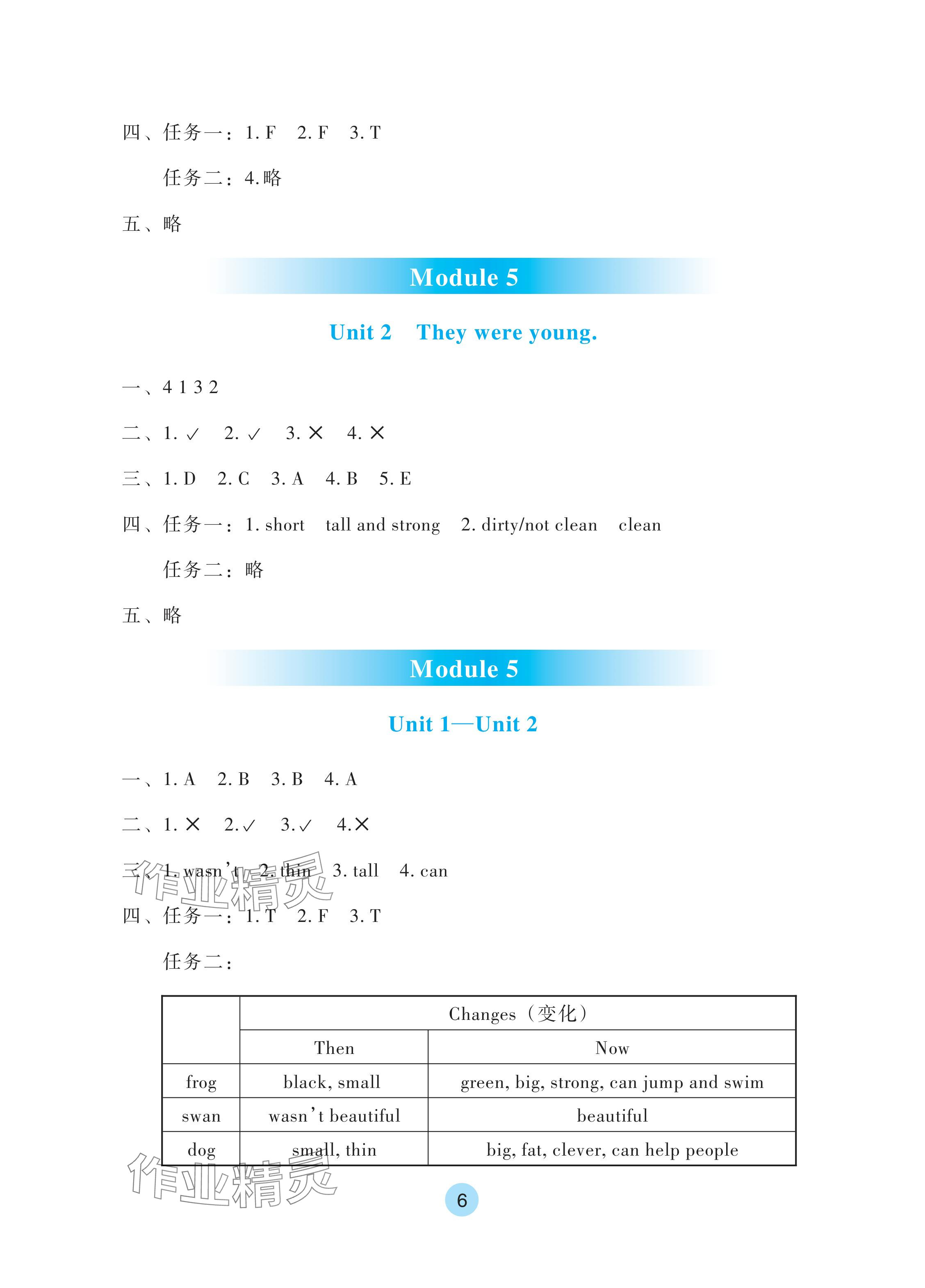 2024年学生基础性作业四年级英语下册外研版 参考答案第6页