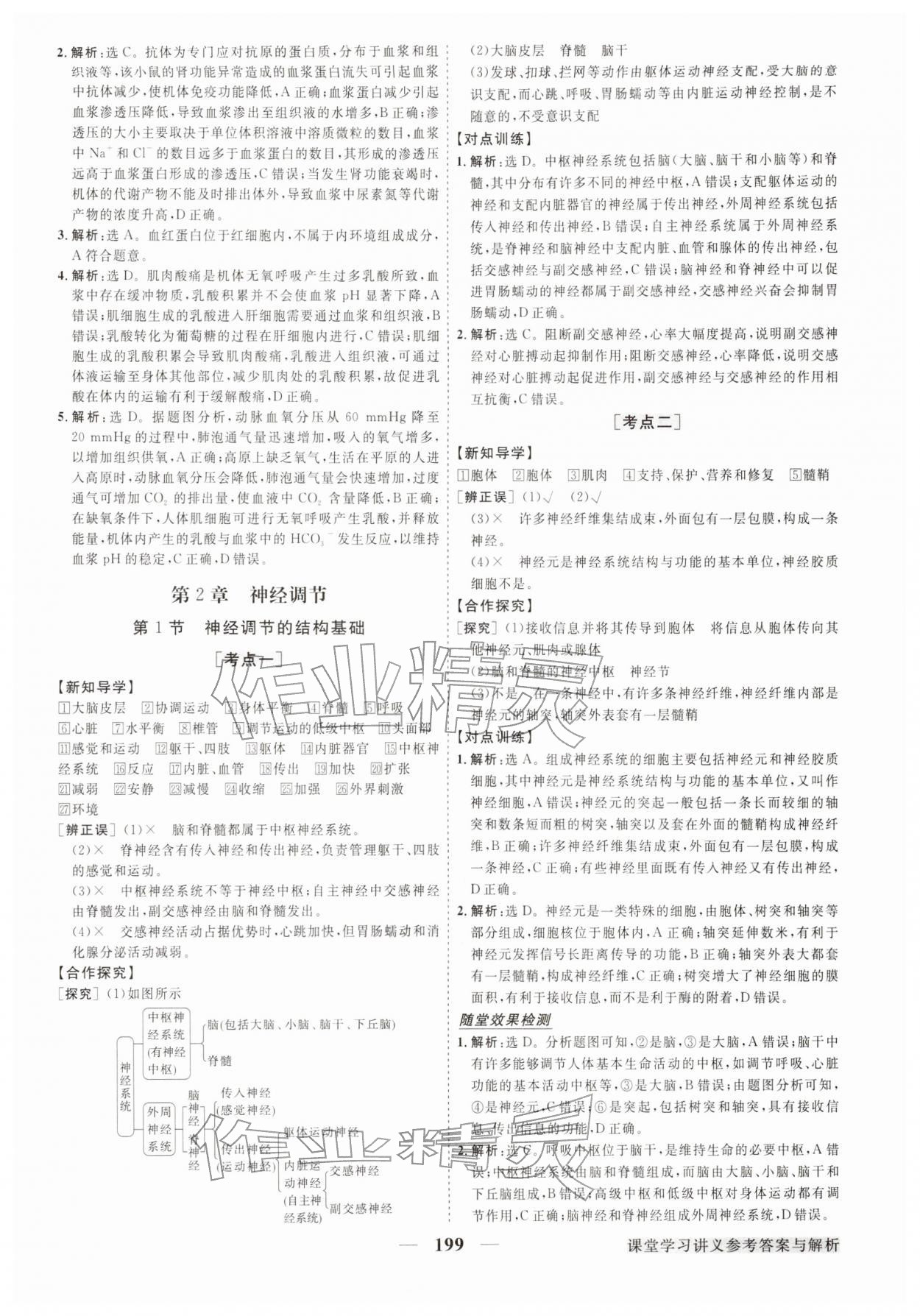 2025年高中同步创新课堂优化方案高中生物选择性必修第一册人教版江苏专版&nbsp;第3页