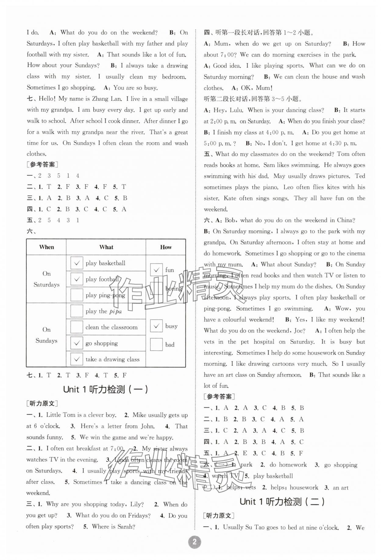 2025年小學英語聽力五年級下冊人教版 第2頁