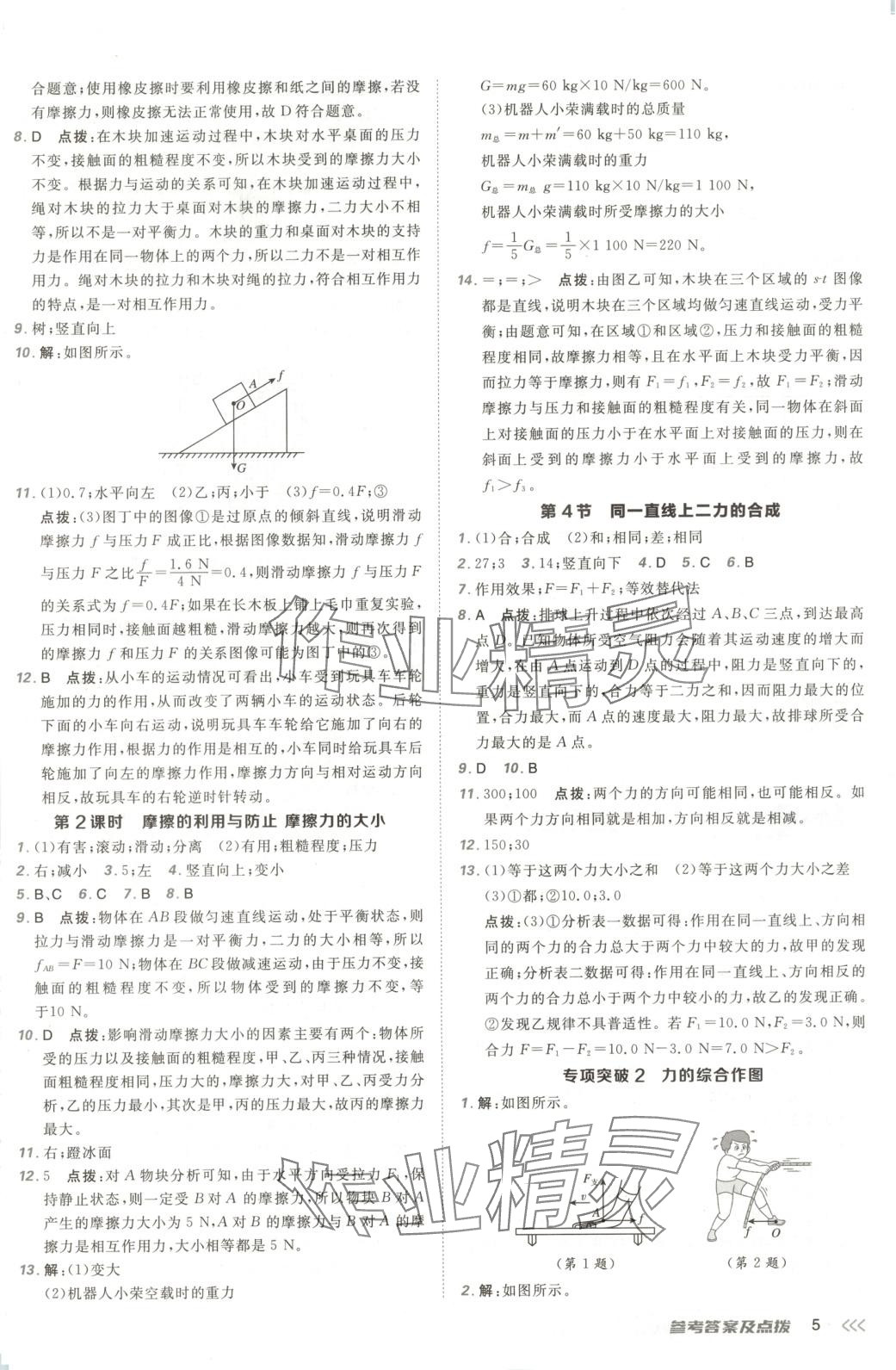 2025年點撥訓練八年級物理下冊人教版 第4頁