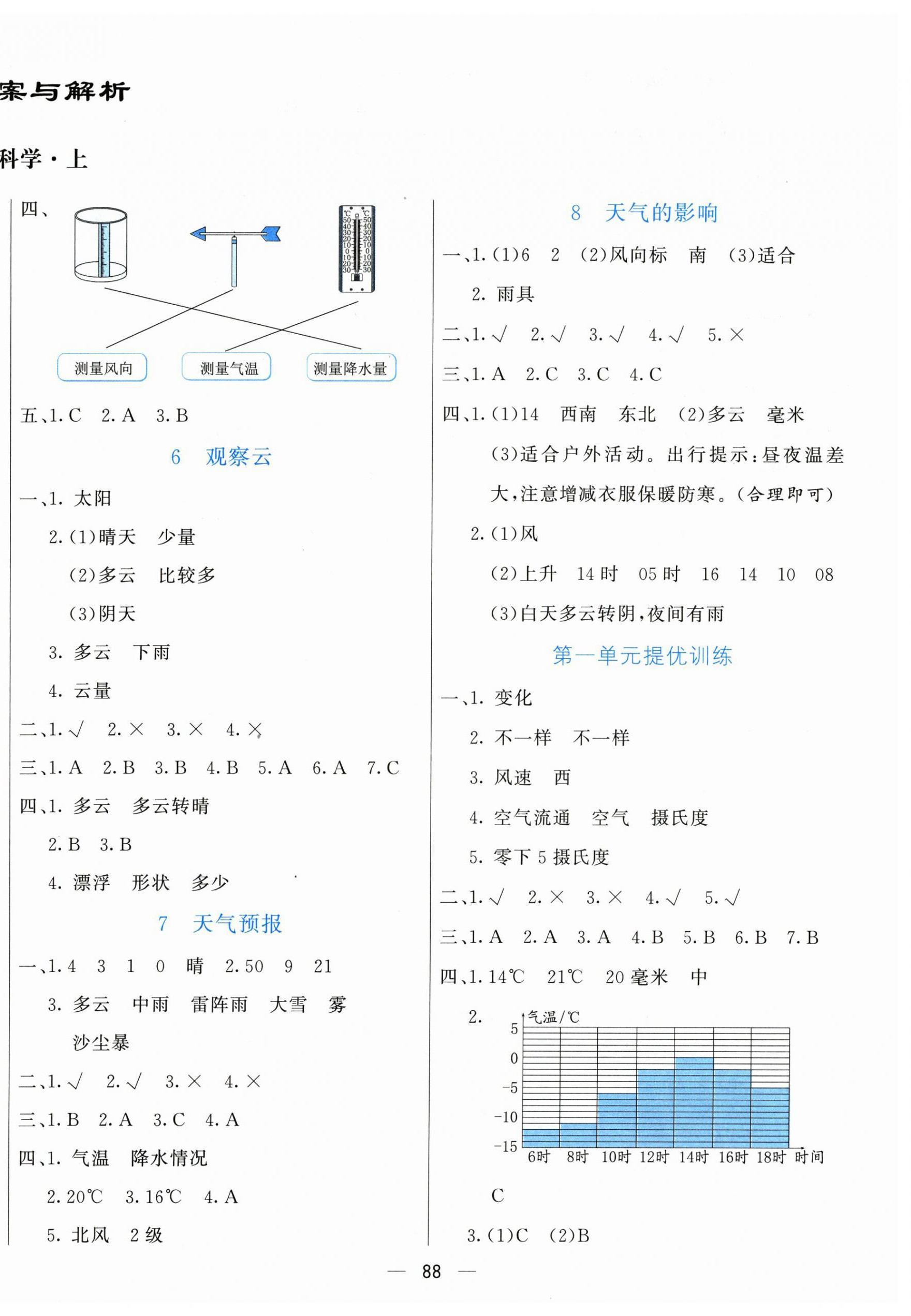 2025年亮点激活提优天天练三年级科学上册教科版 第2页