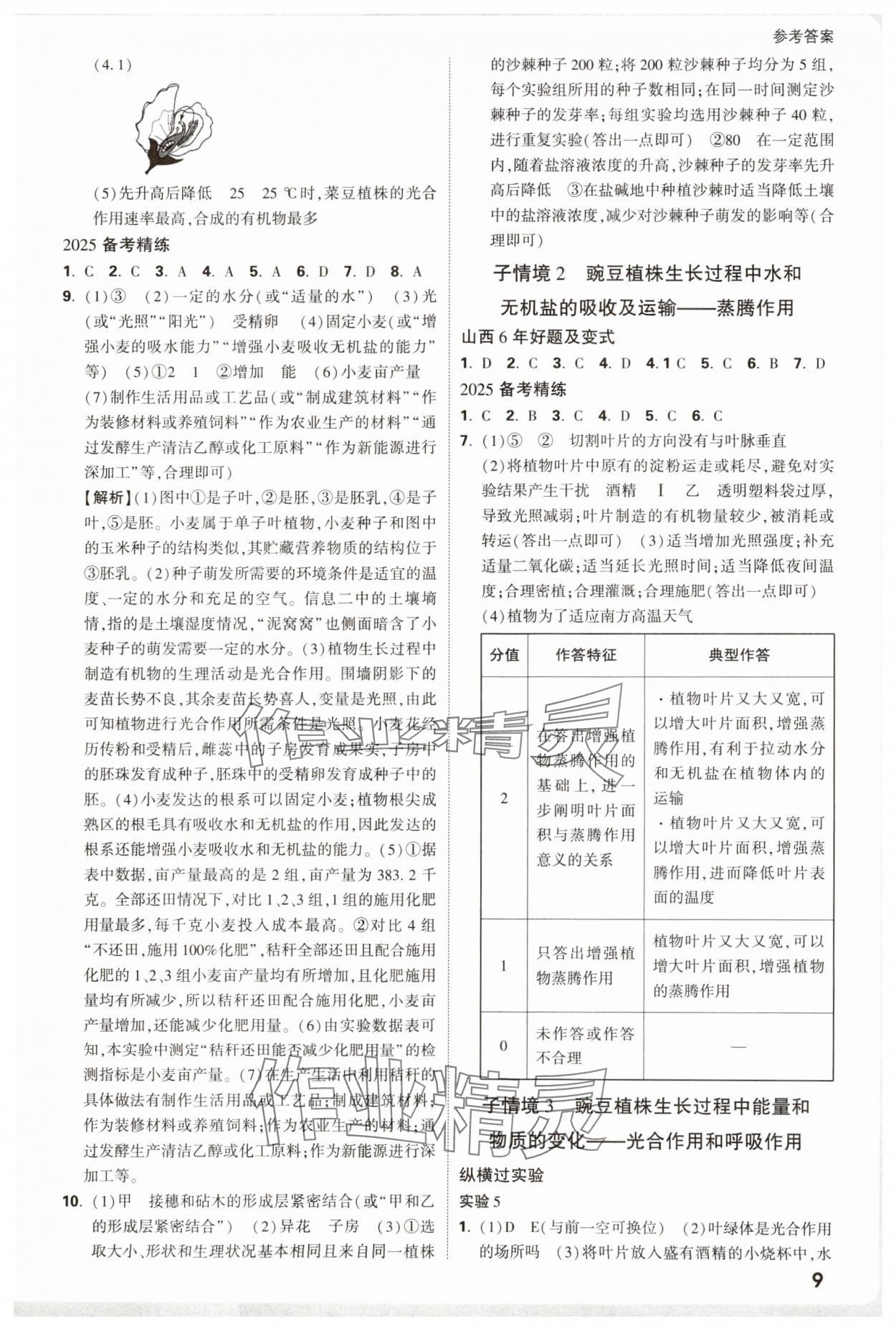 2025年萬唯中考試題研究生物山西專版 參考答案第9頁