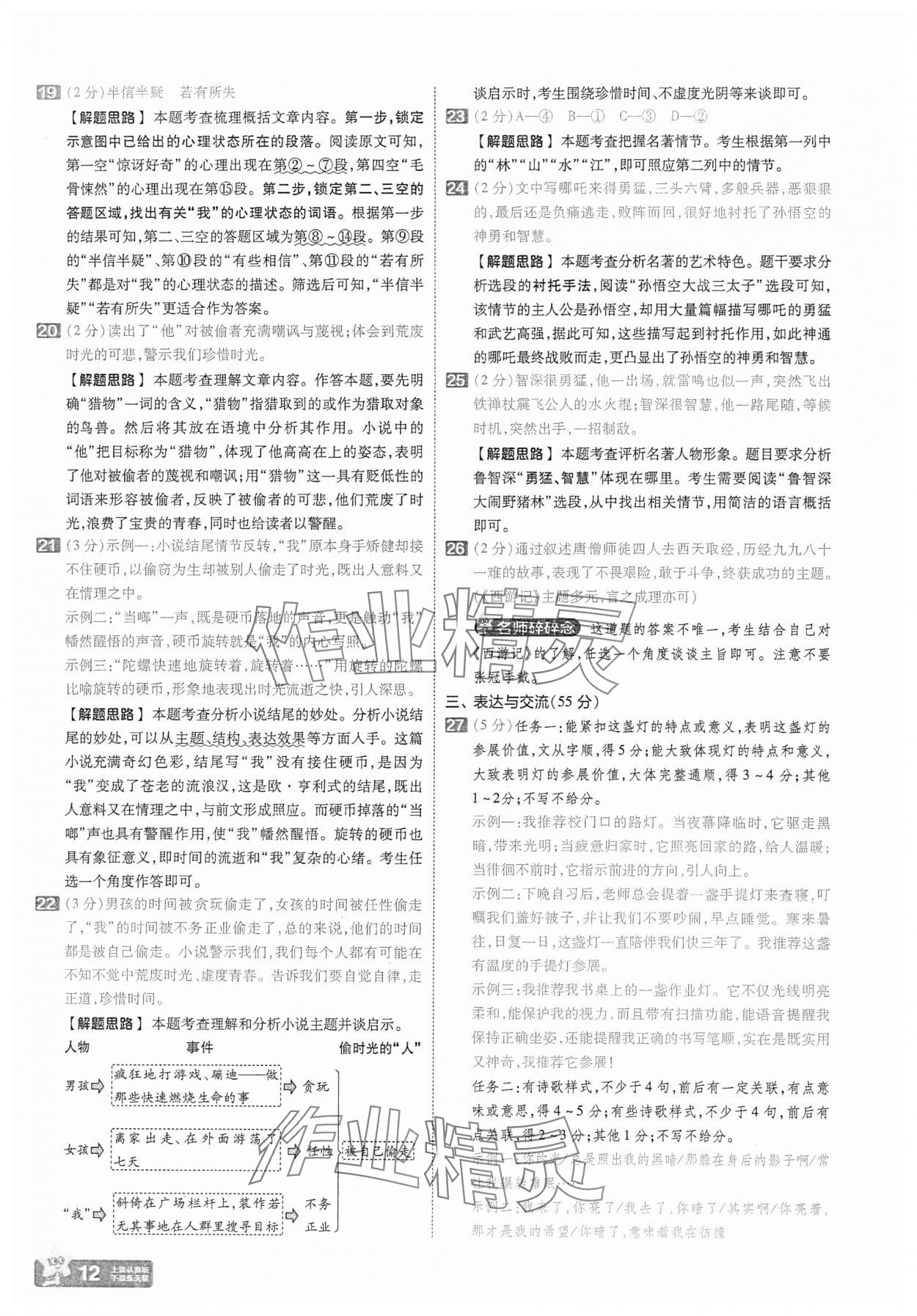 2025年金考卷45套匯編語(yǔ)文湖北專版 參考答案第12頁(yè)