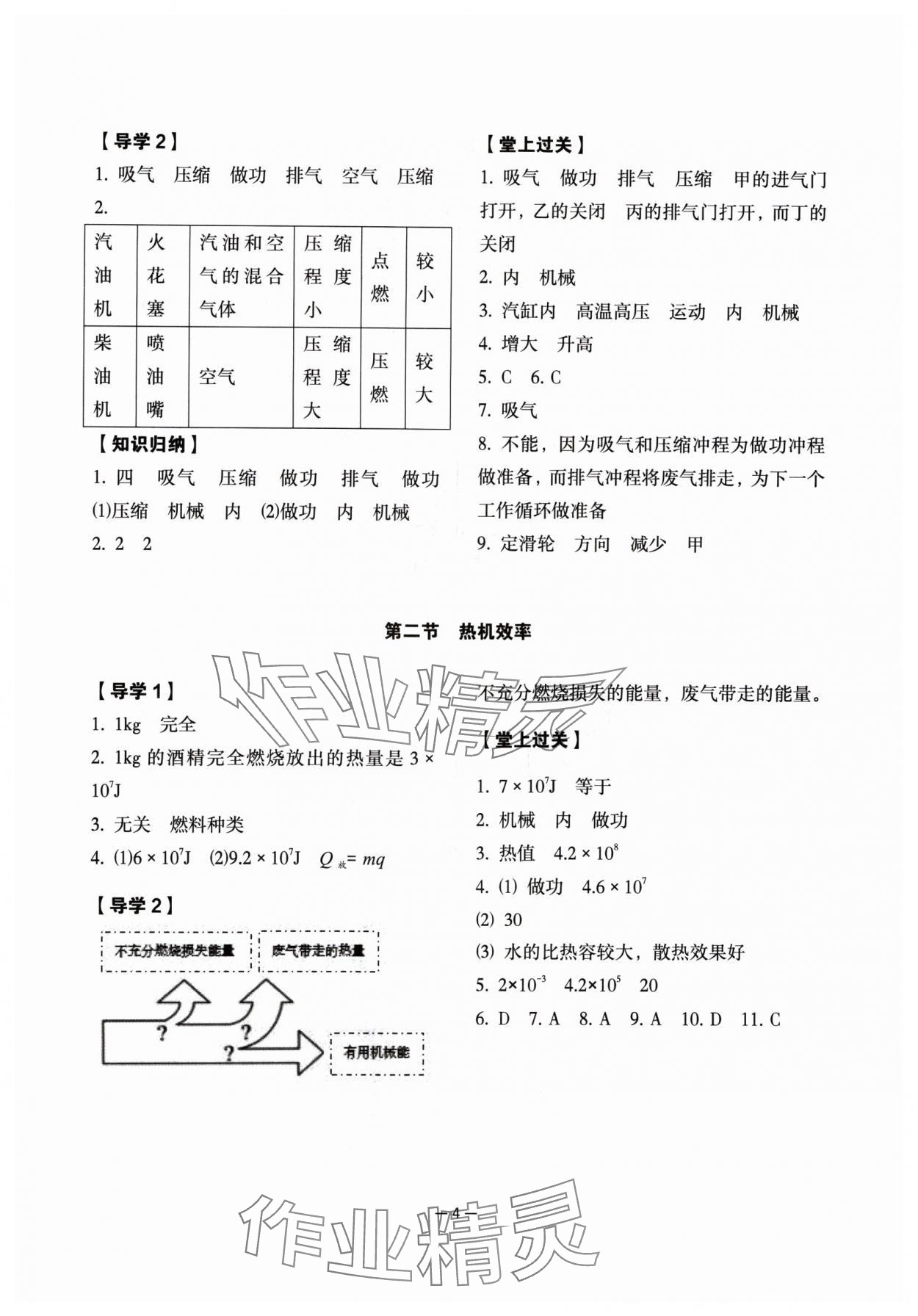 2024年經(jīng)典導(dǎo)學(xué)九年級(jí)物理全一冊(cè)人教版 參考答案第4頁