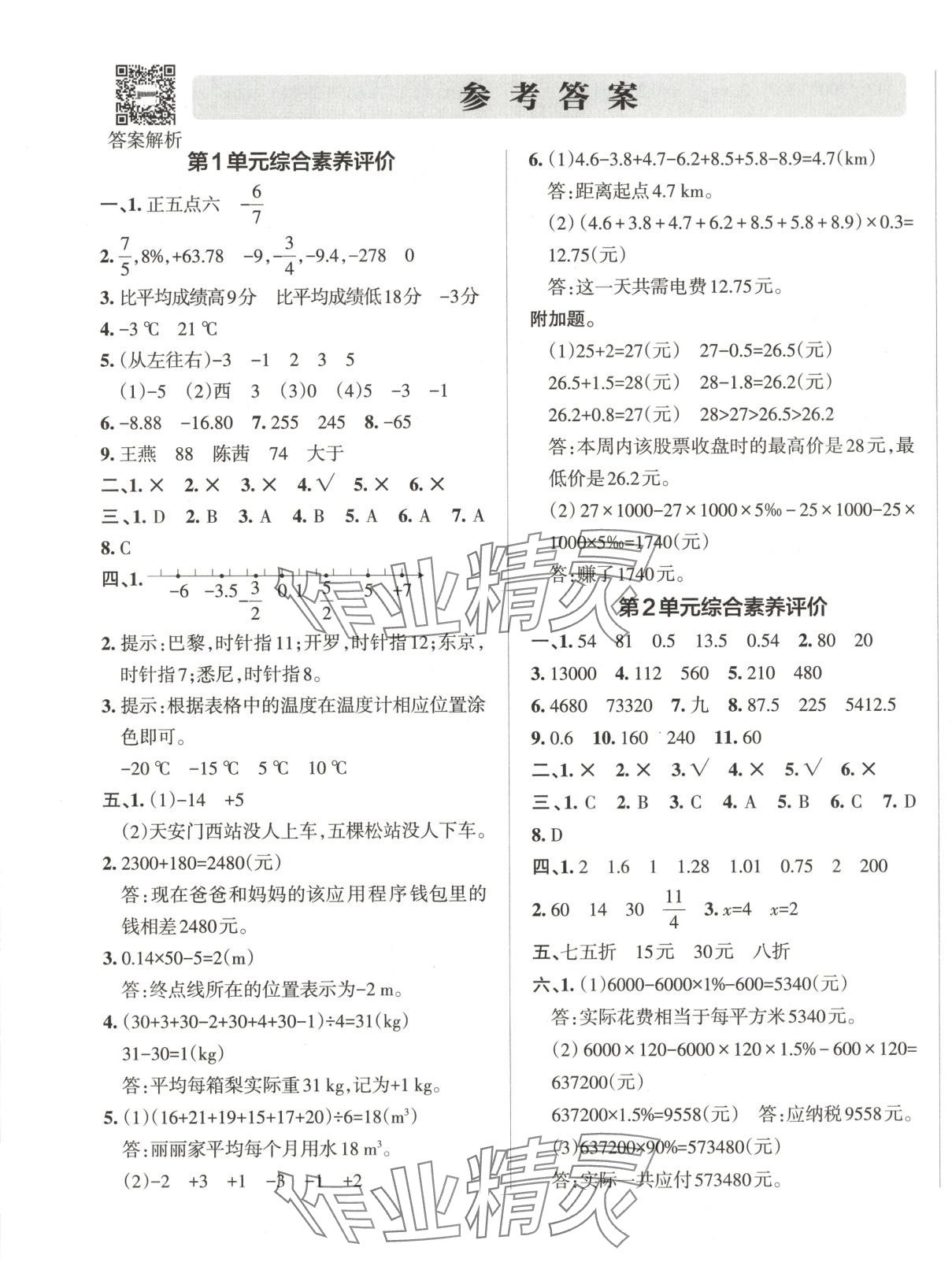 2025年綠卡小學提優特訓卷六年級數學下冊人教版 第1頁