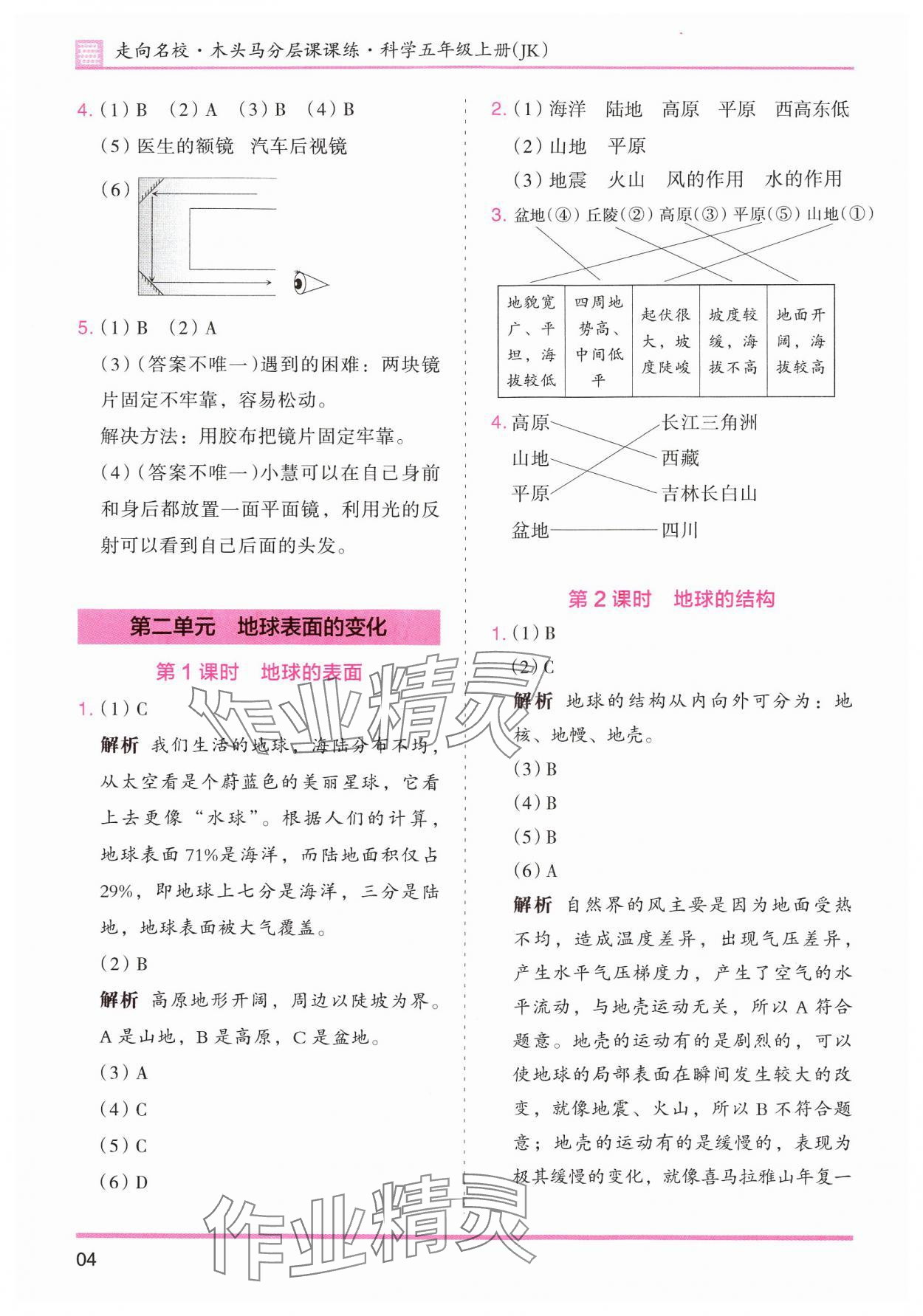 2024年木頭馬分層課課練五年級(jí)科學(xué)上冊(cè)教科版 參考答案第4頁(yè)