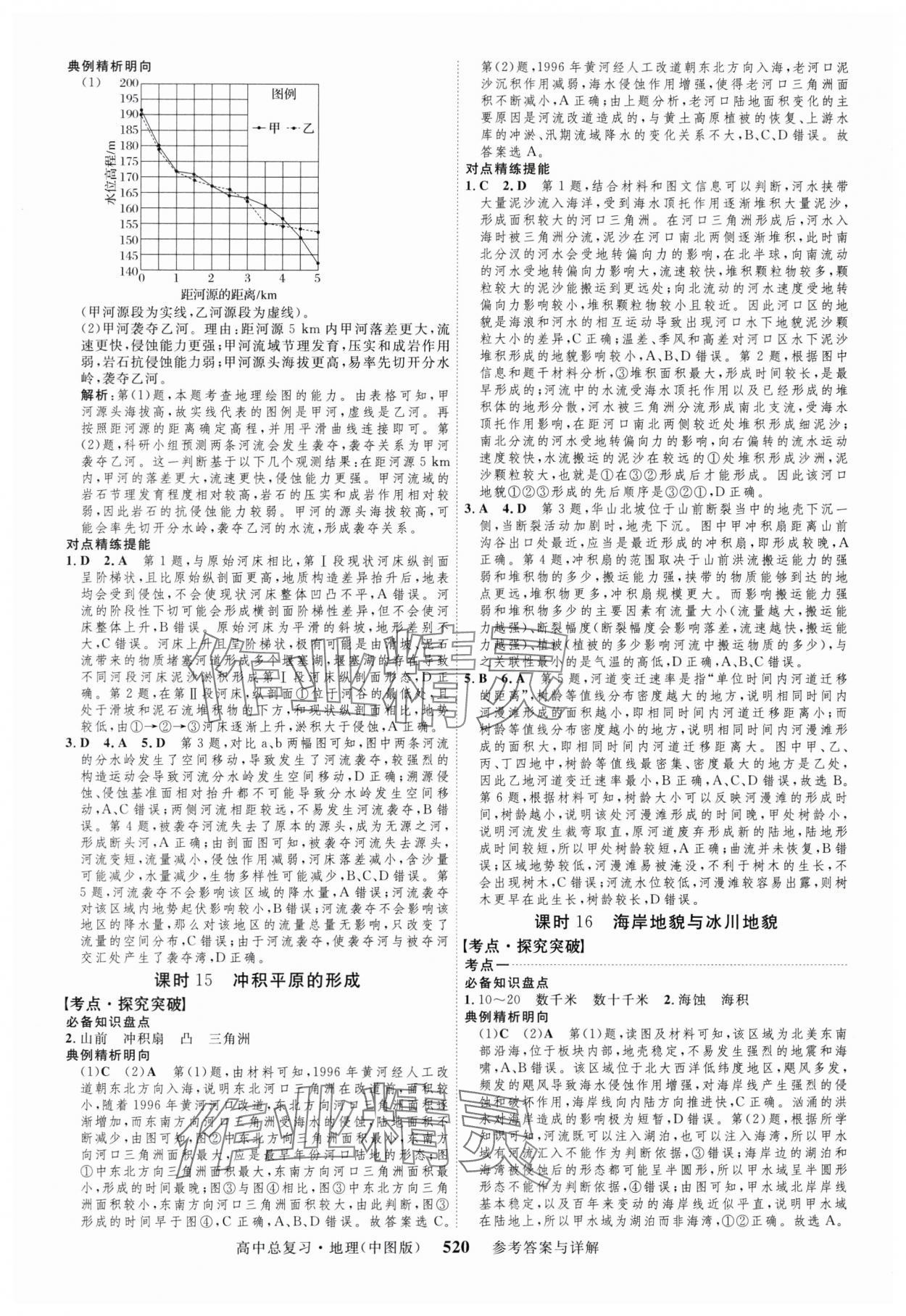 2024年高考總復(fù)習(xí)三維設(shè)計(jì)高中地理全一冊(cè)中圖版 第8頁