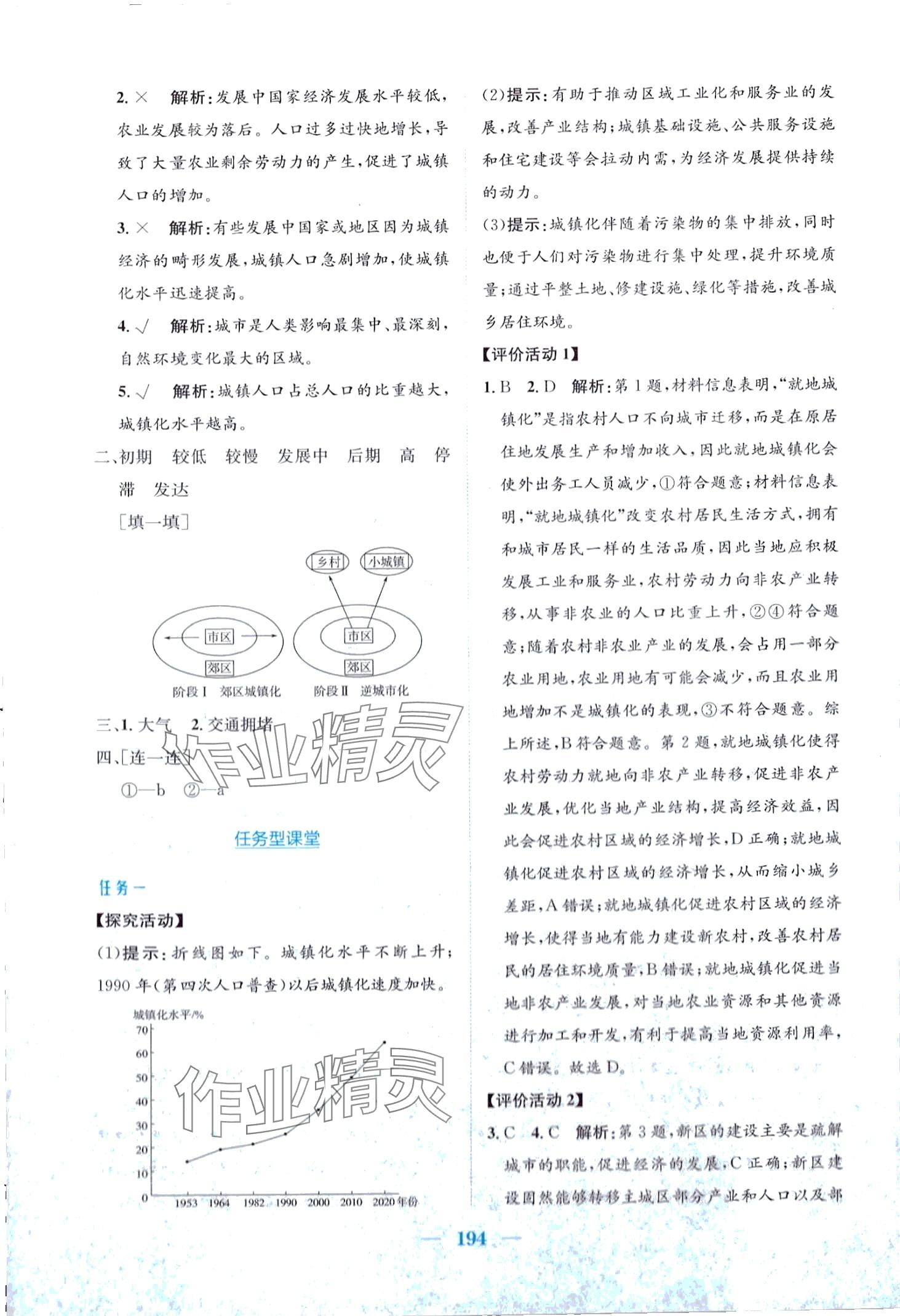 2024年新編高中同步作業(yè)高中地理必修第二冊人教版 第12頁