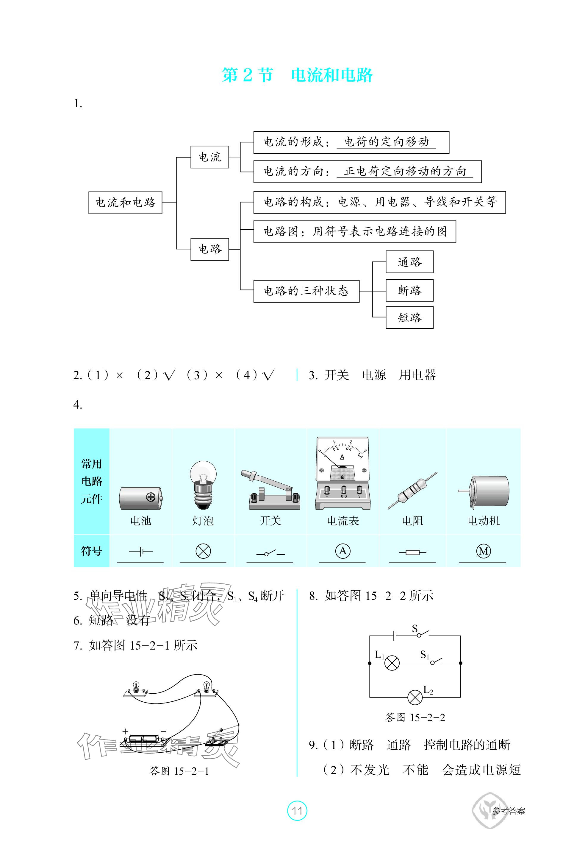 2023年學(xué)生基礎(chǔ)性作業(yè)九年級(jí)物理全一冊(cè)人教版 參考答案第11頁