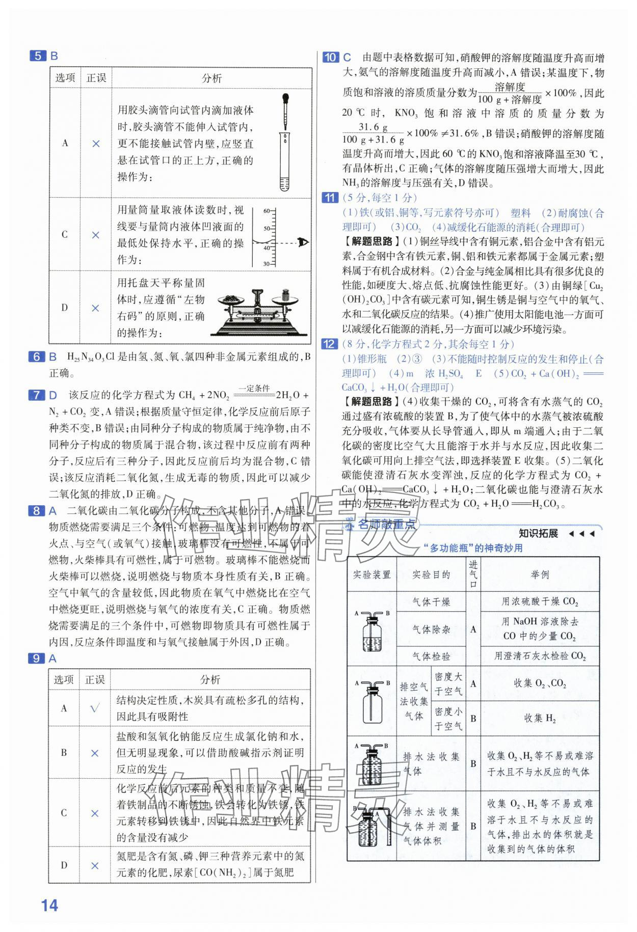 2024年金考卷45套匯編化學(xué)安徽專版 第14頁