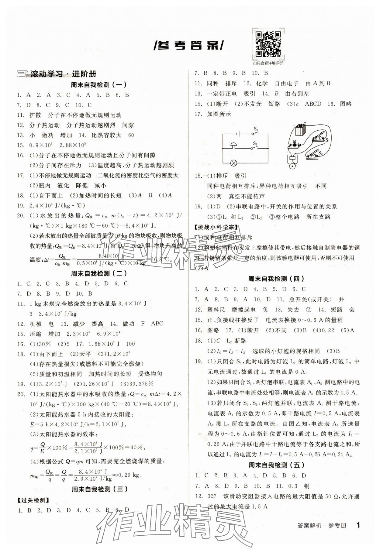 2023年全品小復(fù)習(xí)九年級(jí)物理全一冊(cè)人教版 參考答案第1頁