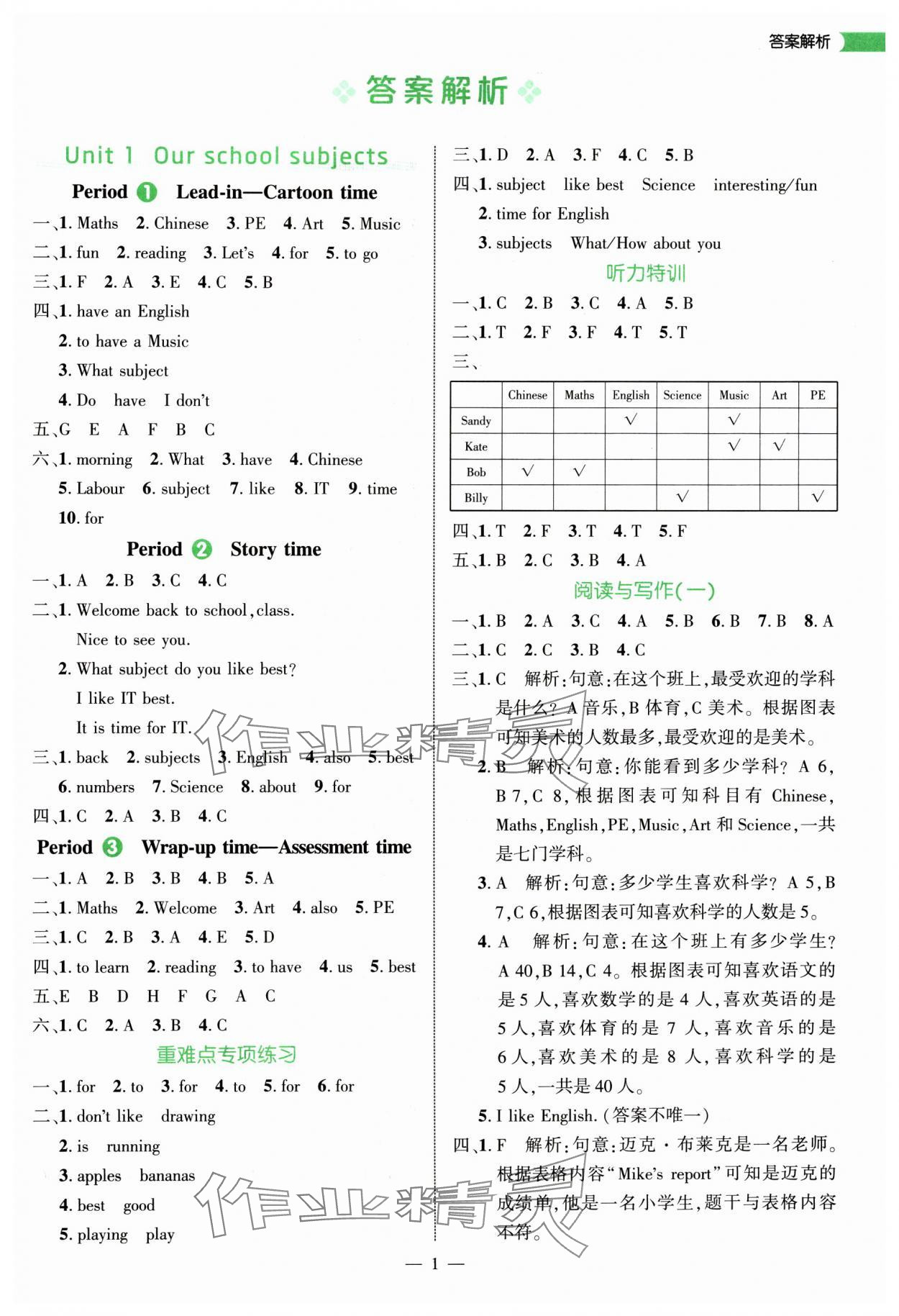 2025年细解巧练四年级英语上册译林版 第1页