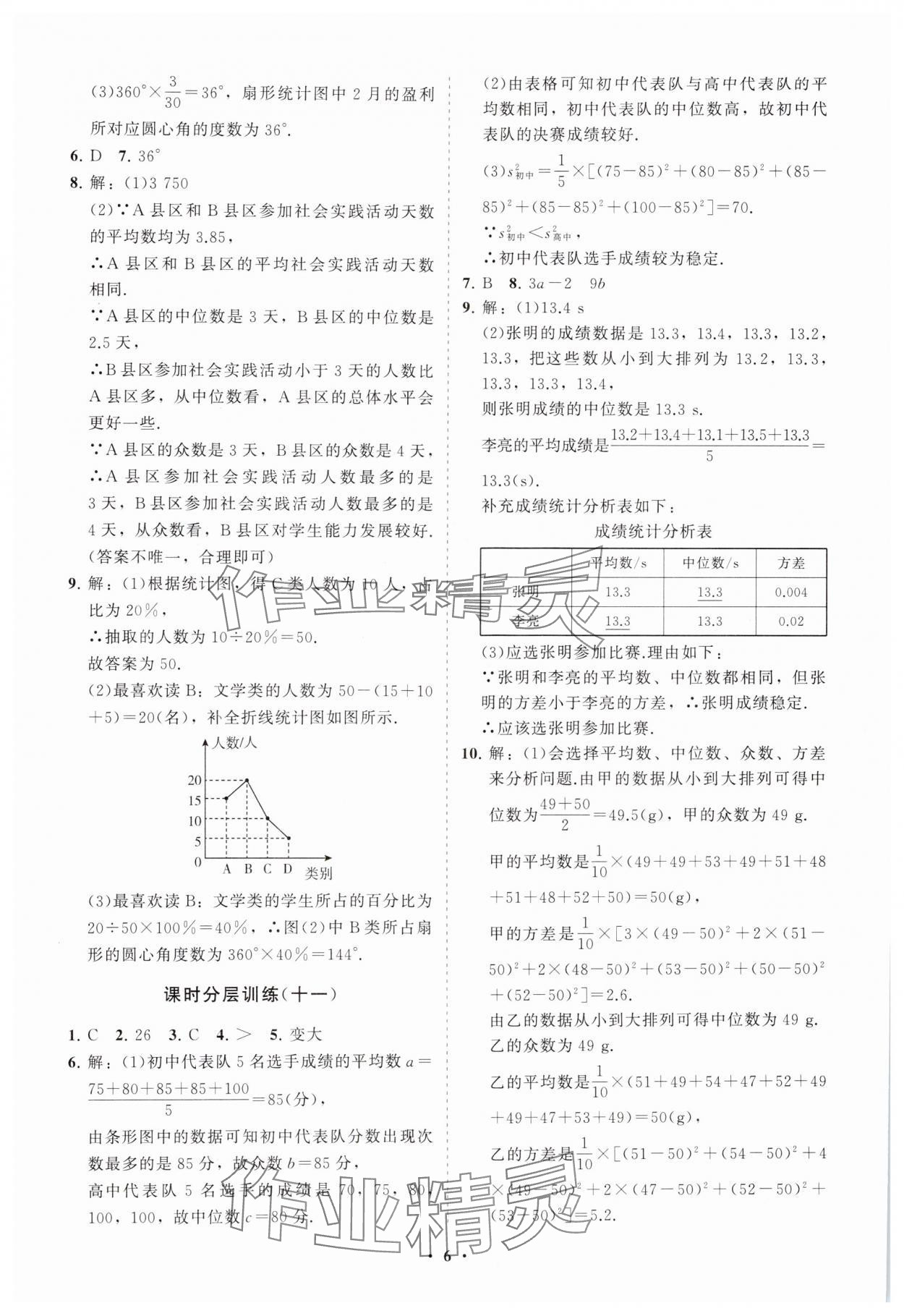 2024年初中同步練習(xí)冊(cè)分層卷八年級(jí)數(shù)學(xué)上冊(cè)魯教版五四制 參考答案第6頁(yè)