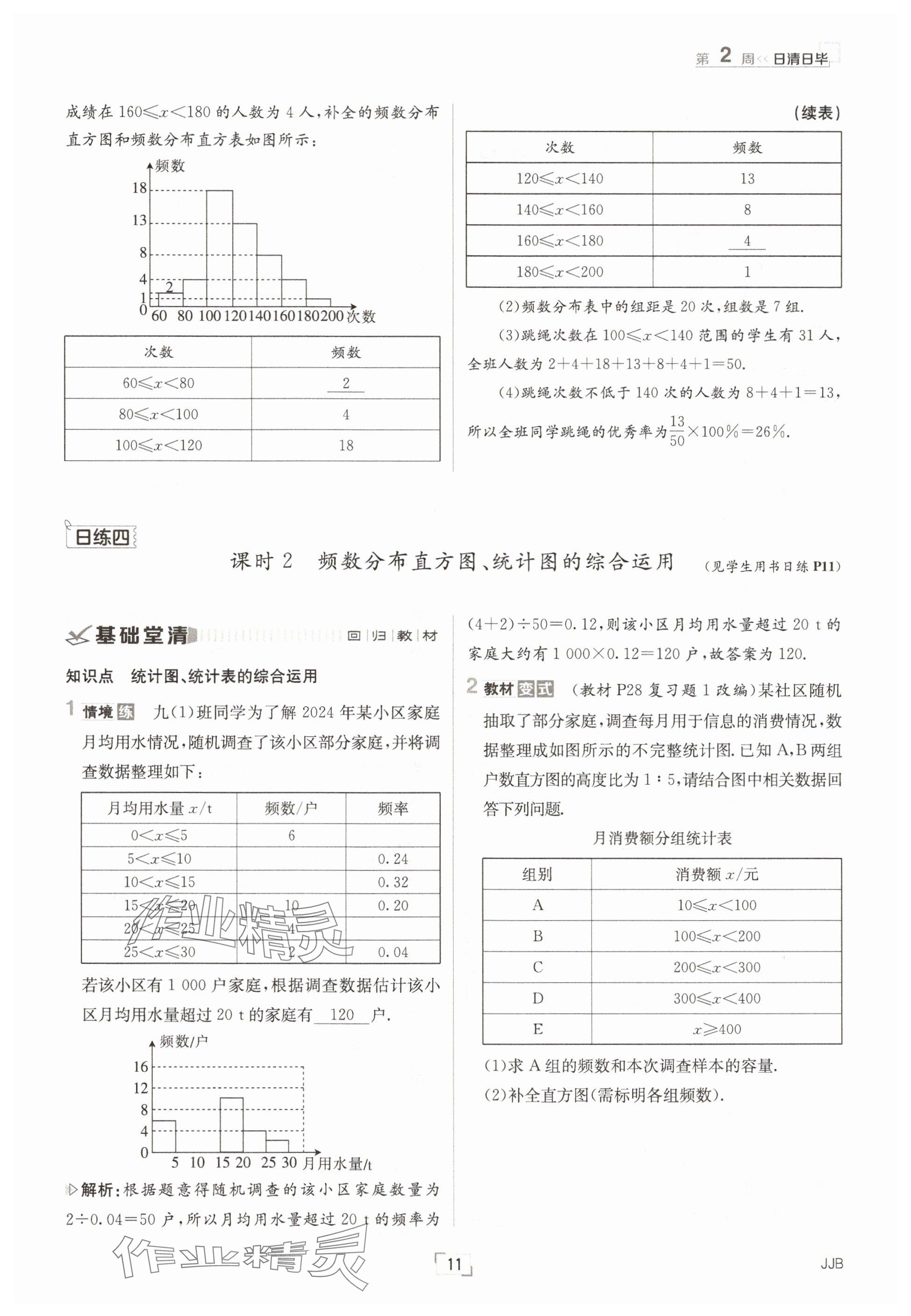 2025年日清周練八年級數(shù)學下冊冀教版 參考答案第11頁