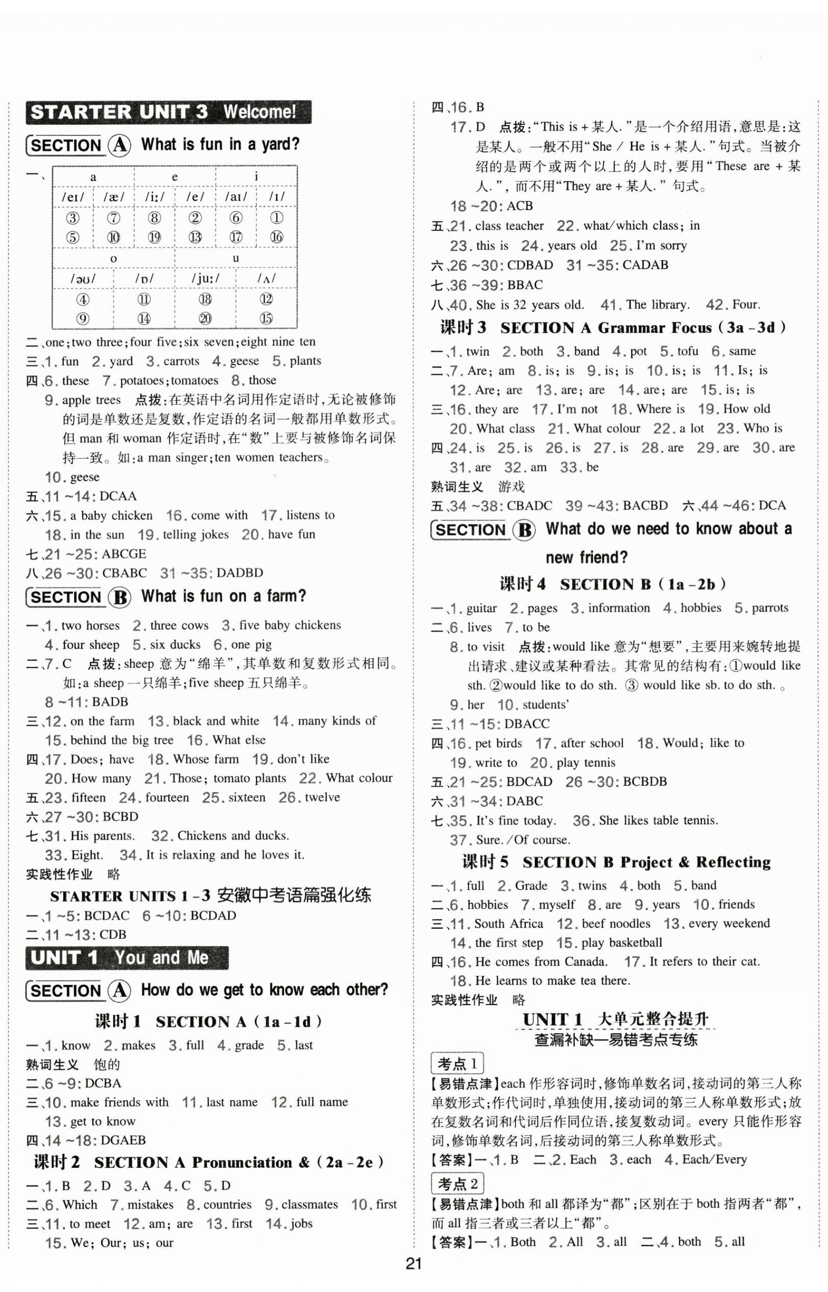 2025年點撥訓練七年級英語上冊人教版安徽專版 第2頁