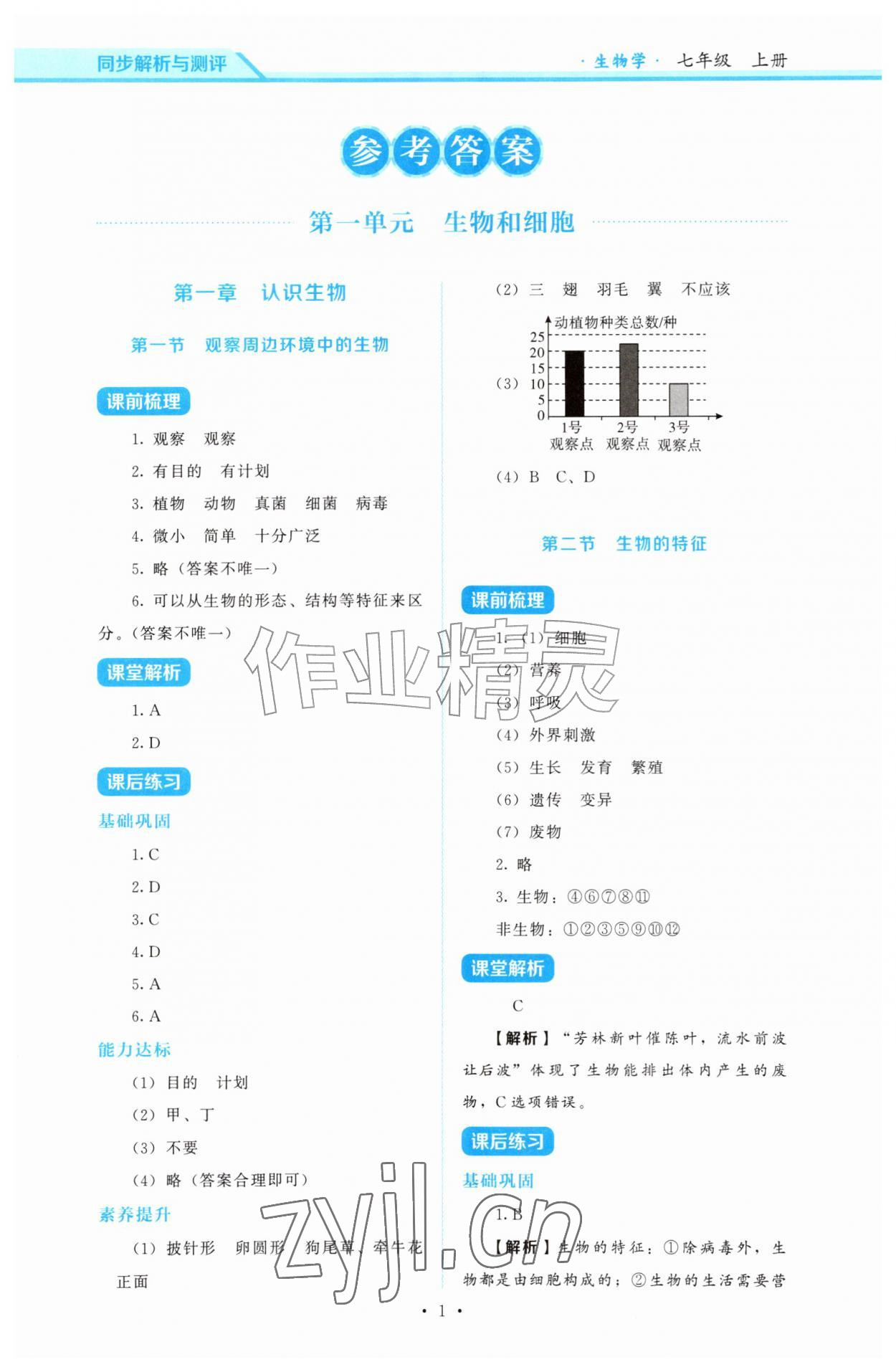 2026年同步解析与测评黑龙江美术出版社七年级生物上册人教版&nbsp;第1页