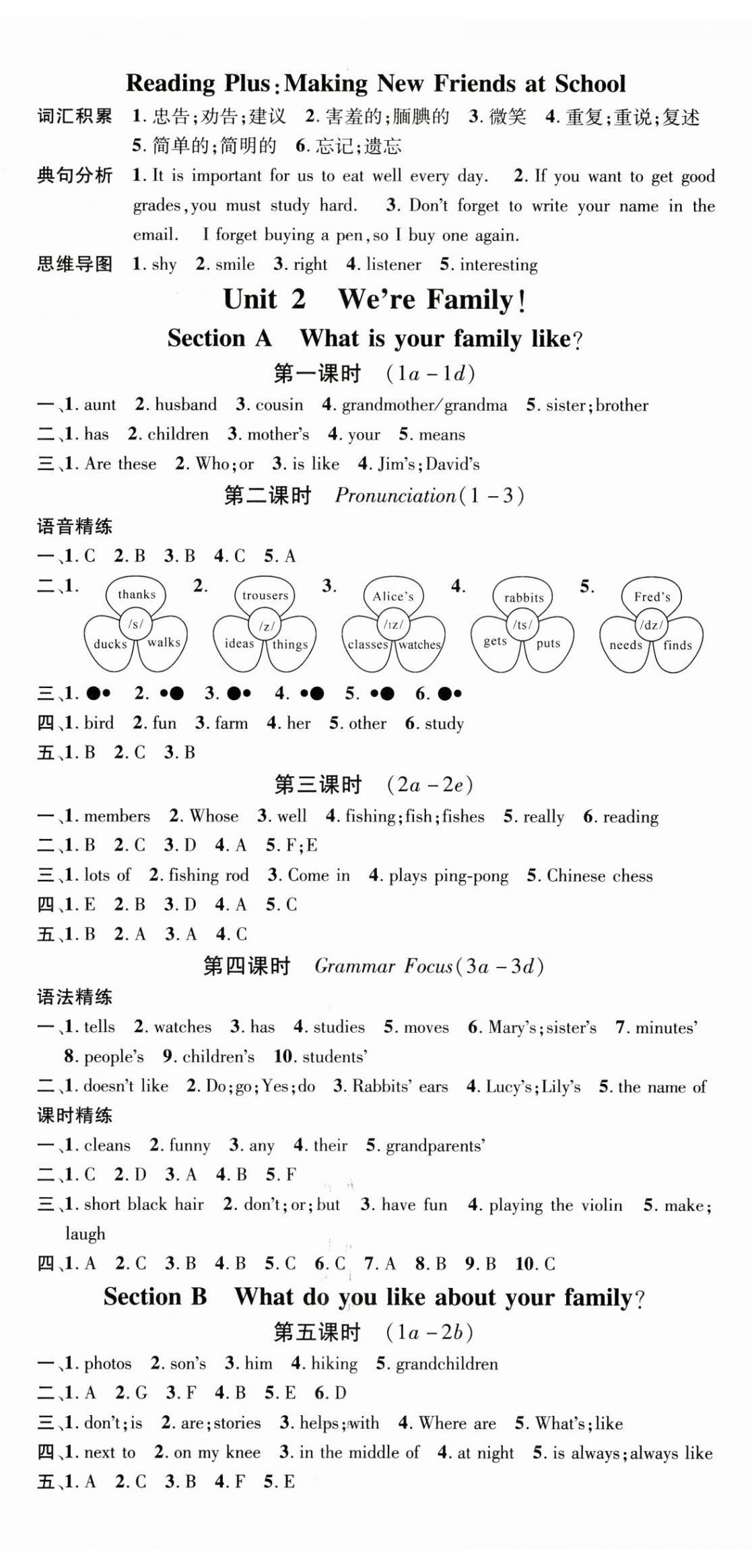 2024年名師測控七年級英語上冊人教版貴州專版 第5頁