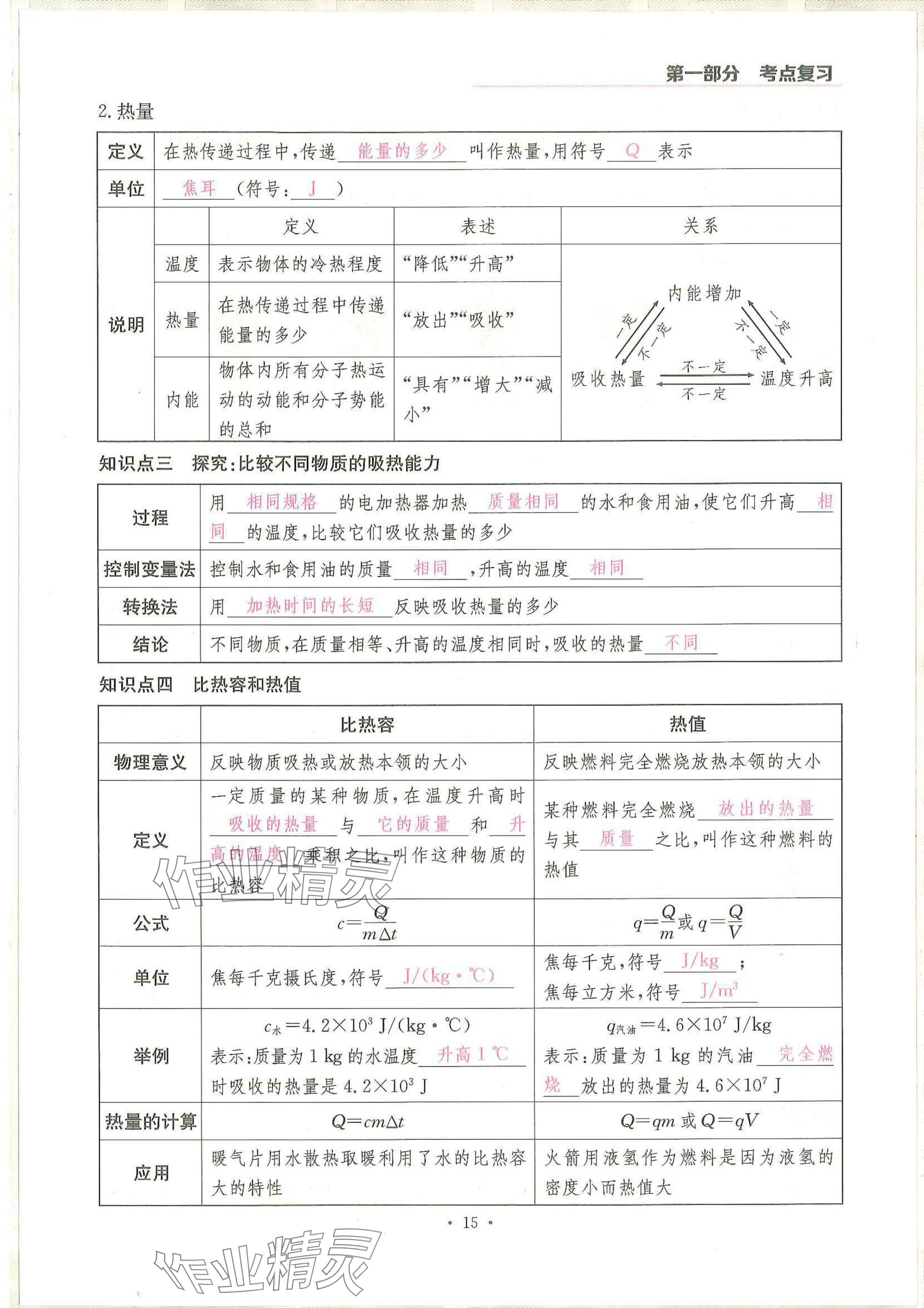 2025年一品中考物理武漢專版 參考答案第15頁