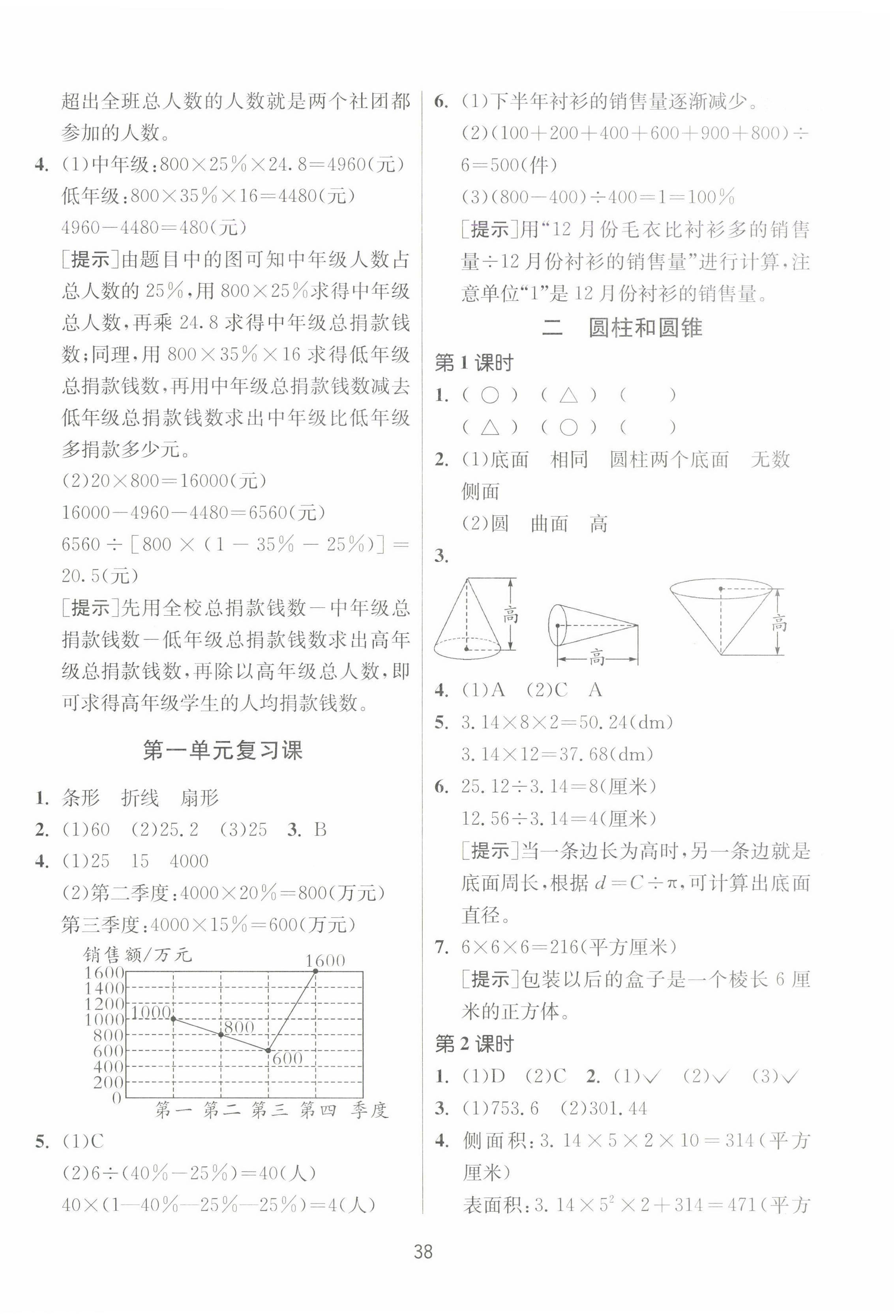 2025年課時訓(xùn)練江蘇人民出版社六年級數(shù)學(xué)下冊蘇教版 參考答案第2頁